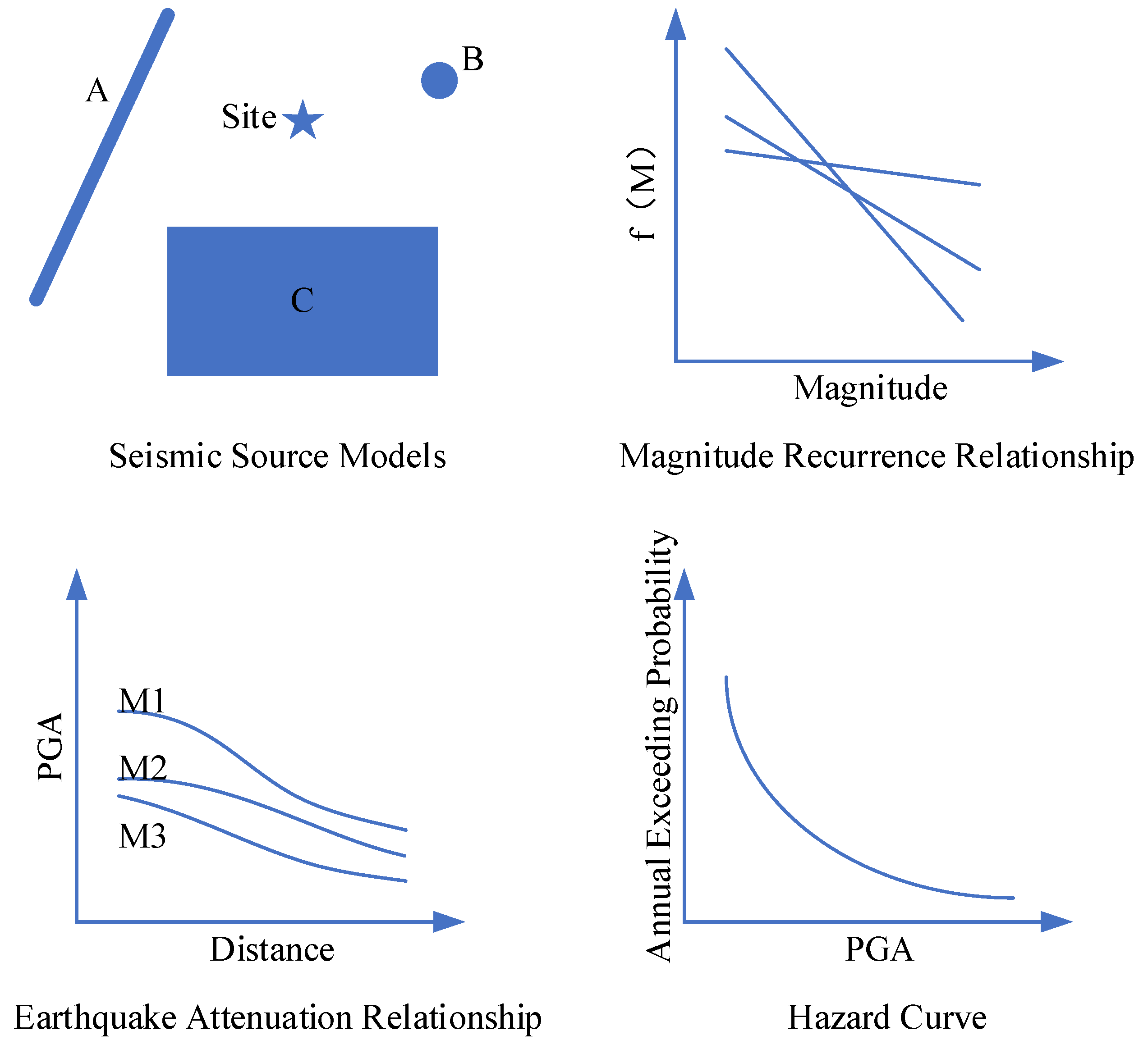 Applsci 13 09790 g001