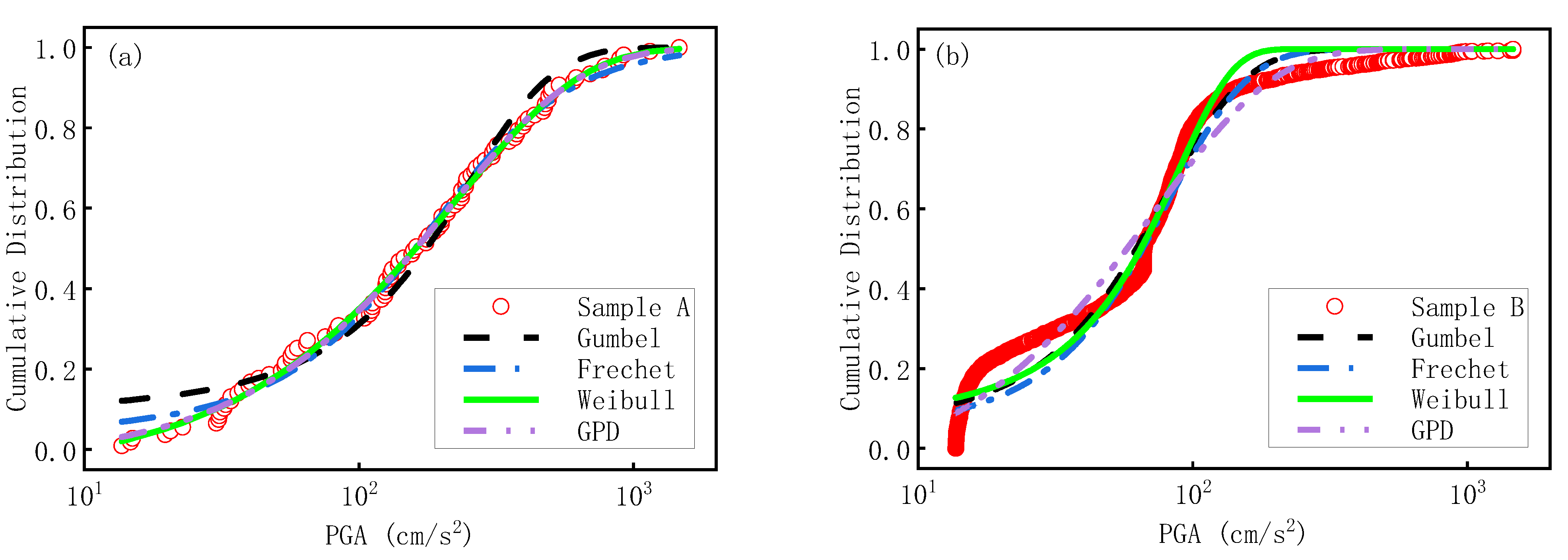 Applsci 13 09790 g008