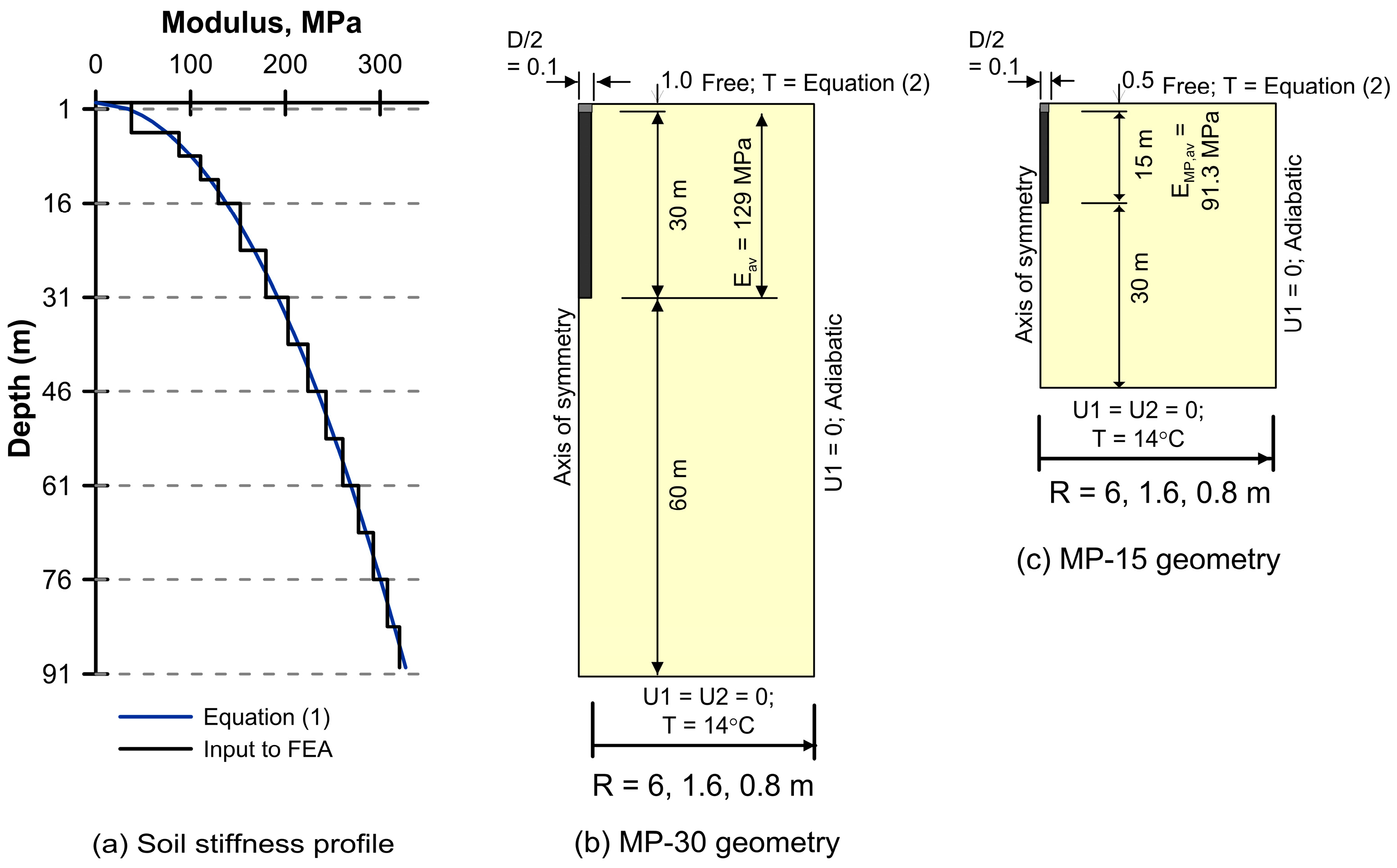 Applsci 13 09791 g001