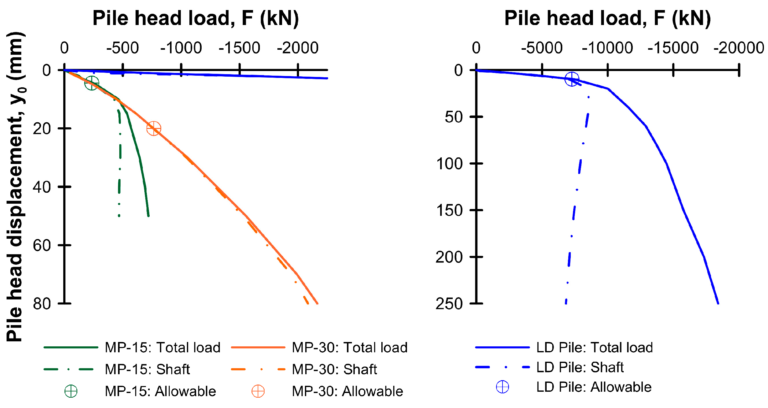 Applsci 13 09791 g004
