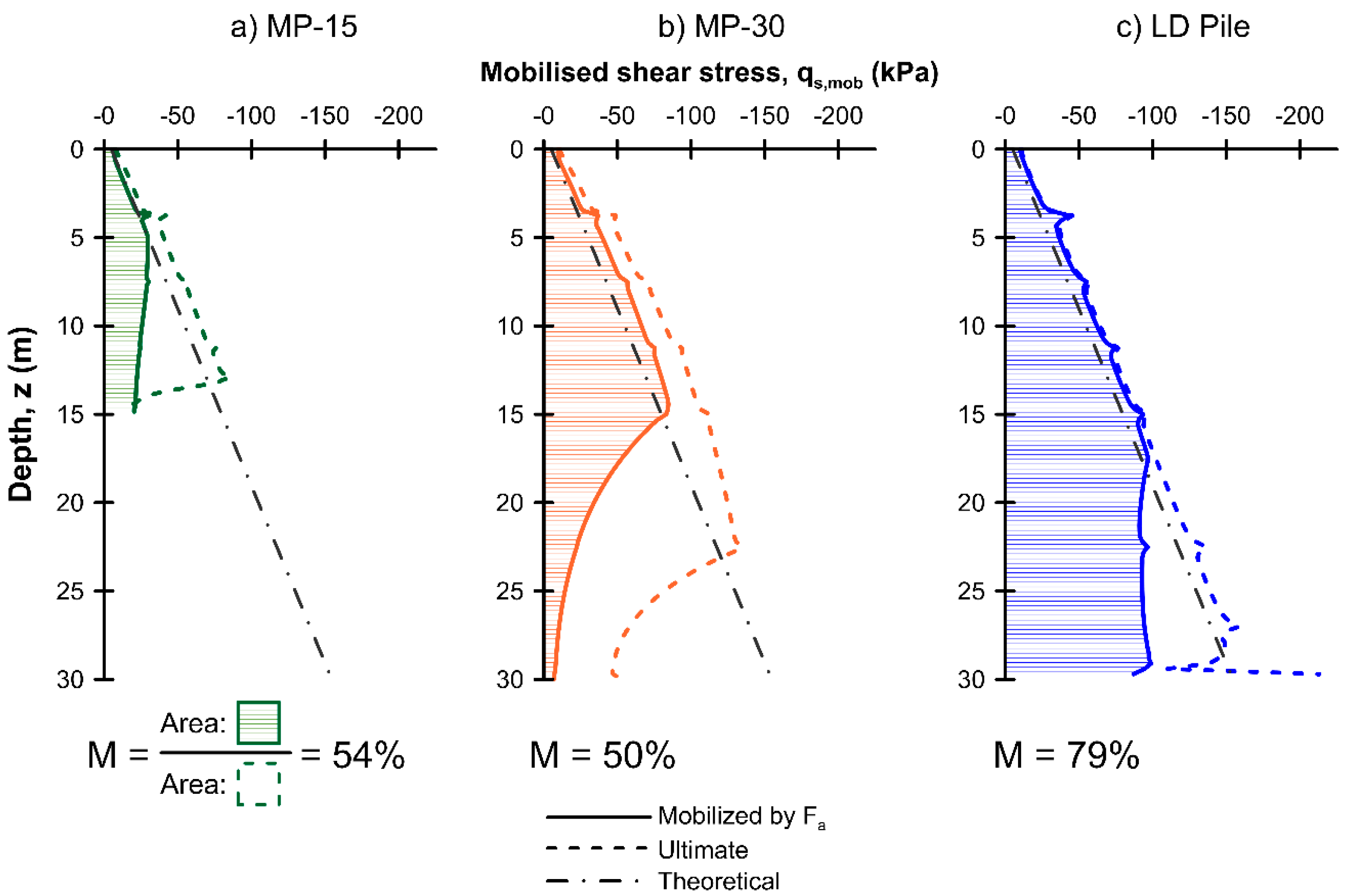 Applsci 13 09791 g005