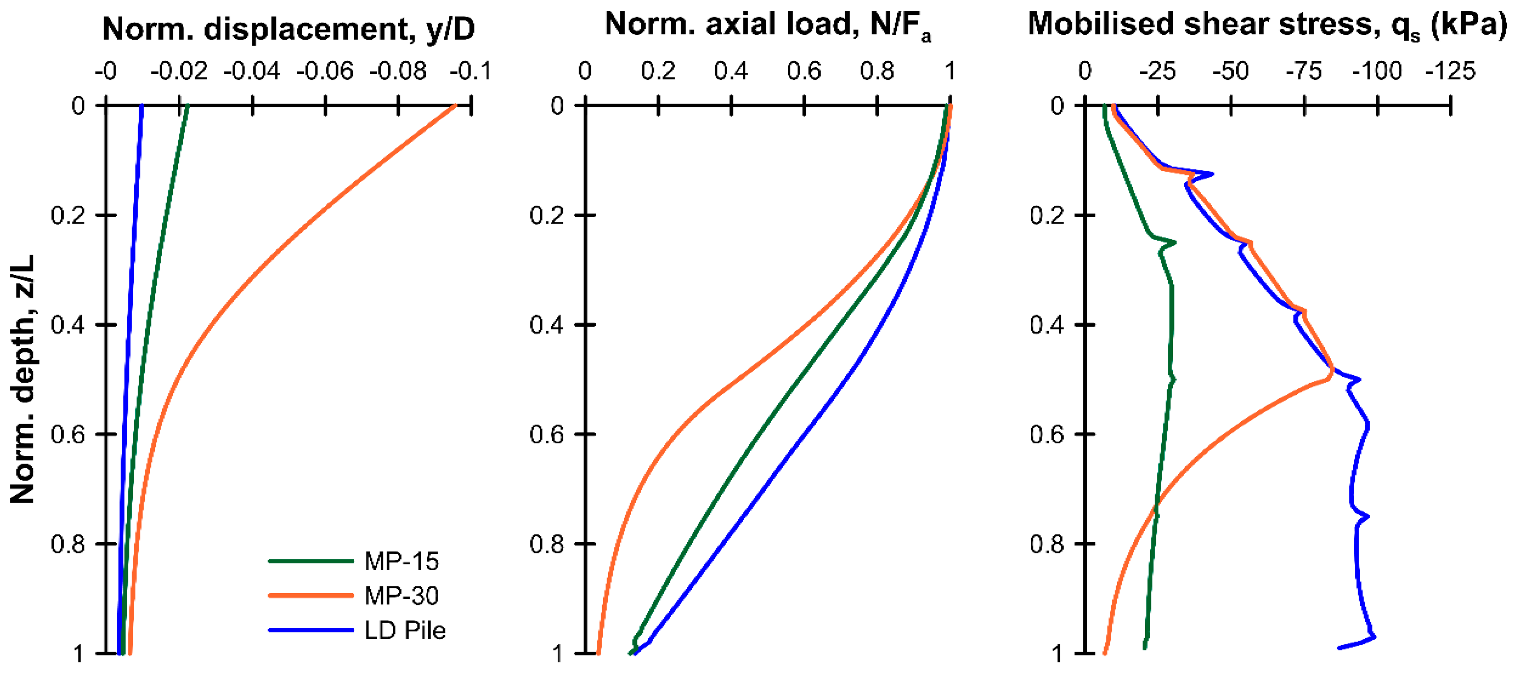 Applsci 13 09791 g006