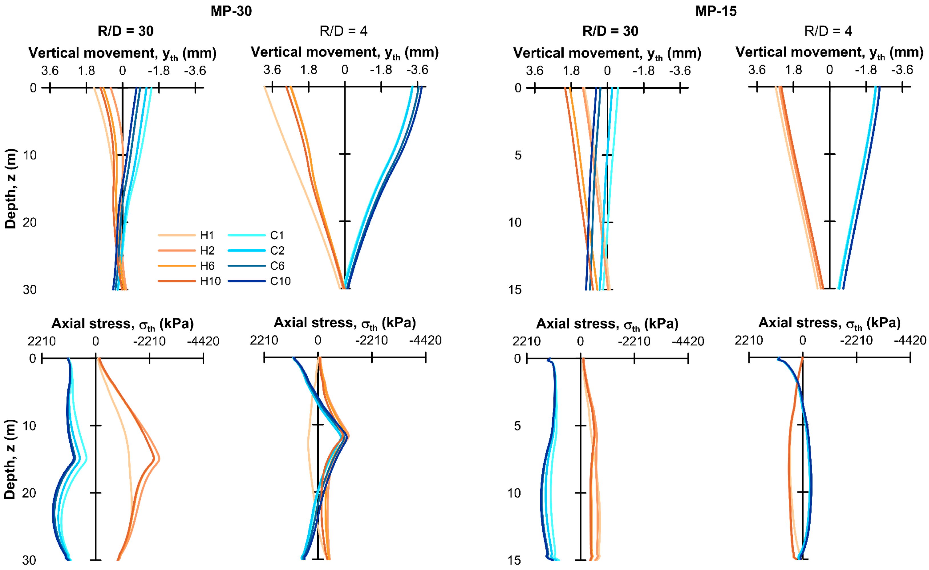 Applsci 13 09791 g011