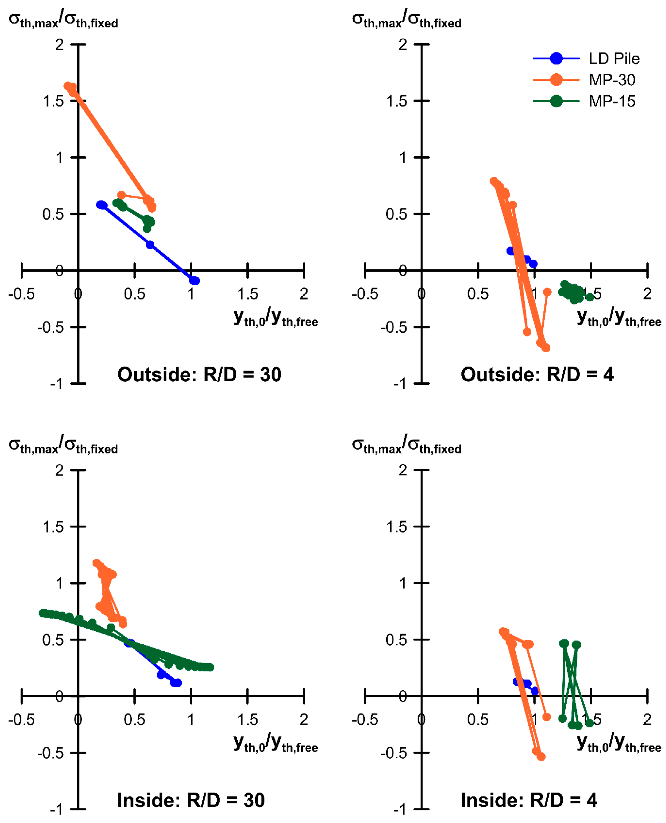 Applsci 13 09791 g014