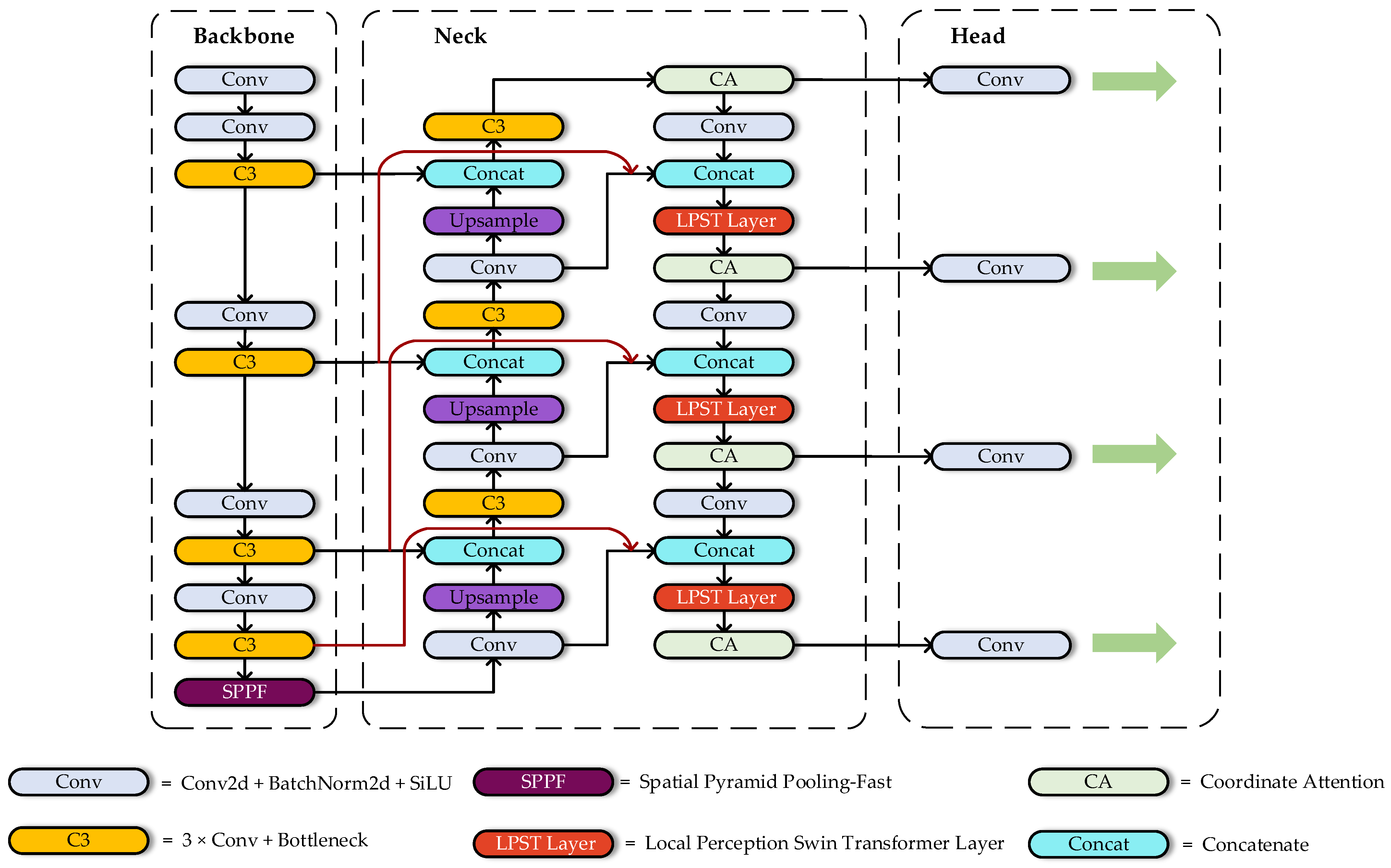 Applsci 13 09793 g002