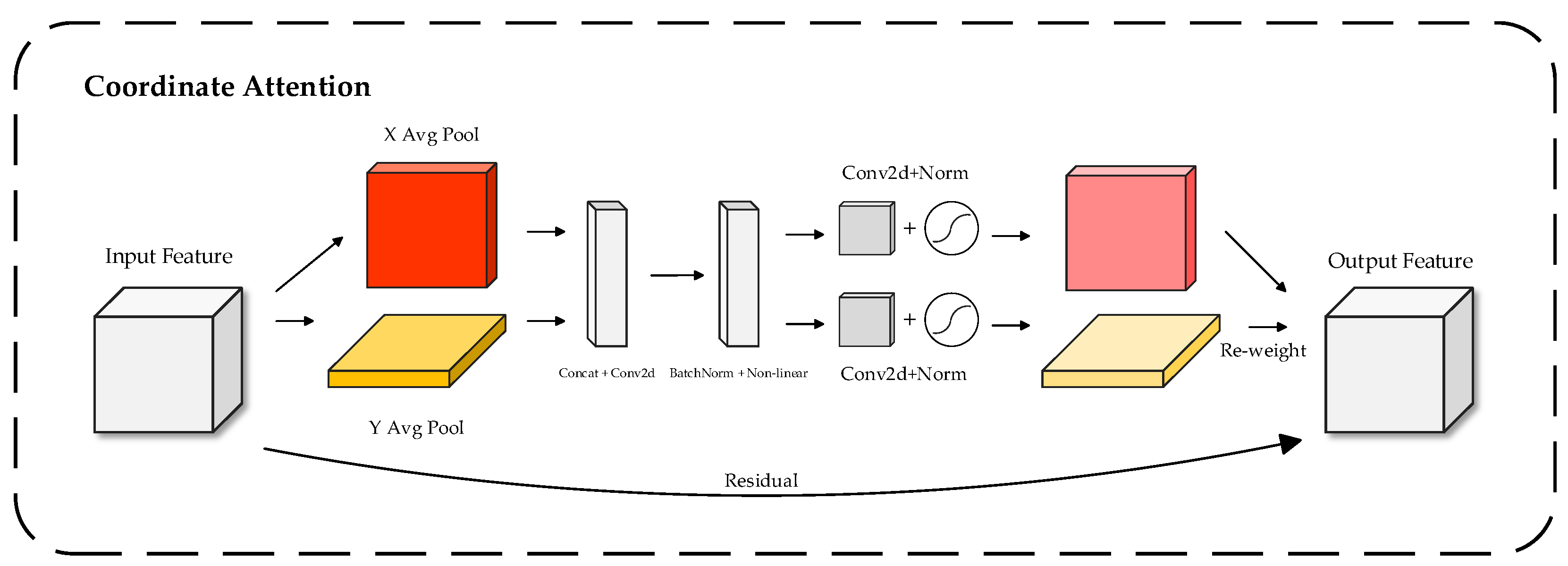 Applsci 13 09793 g003