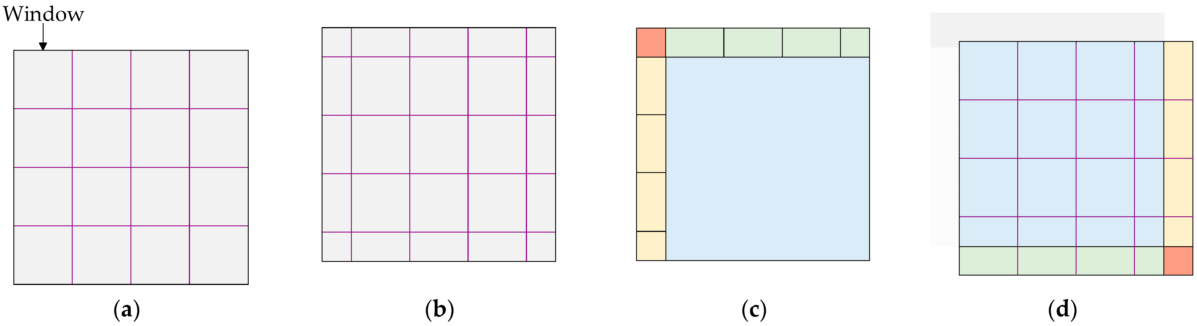 Applsci 13 09793 g005