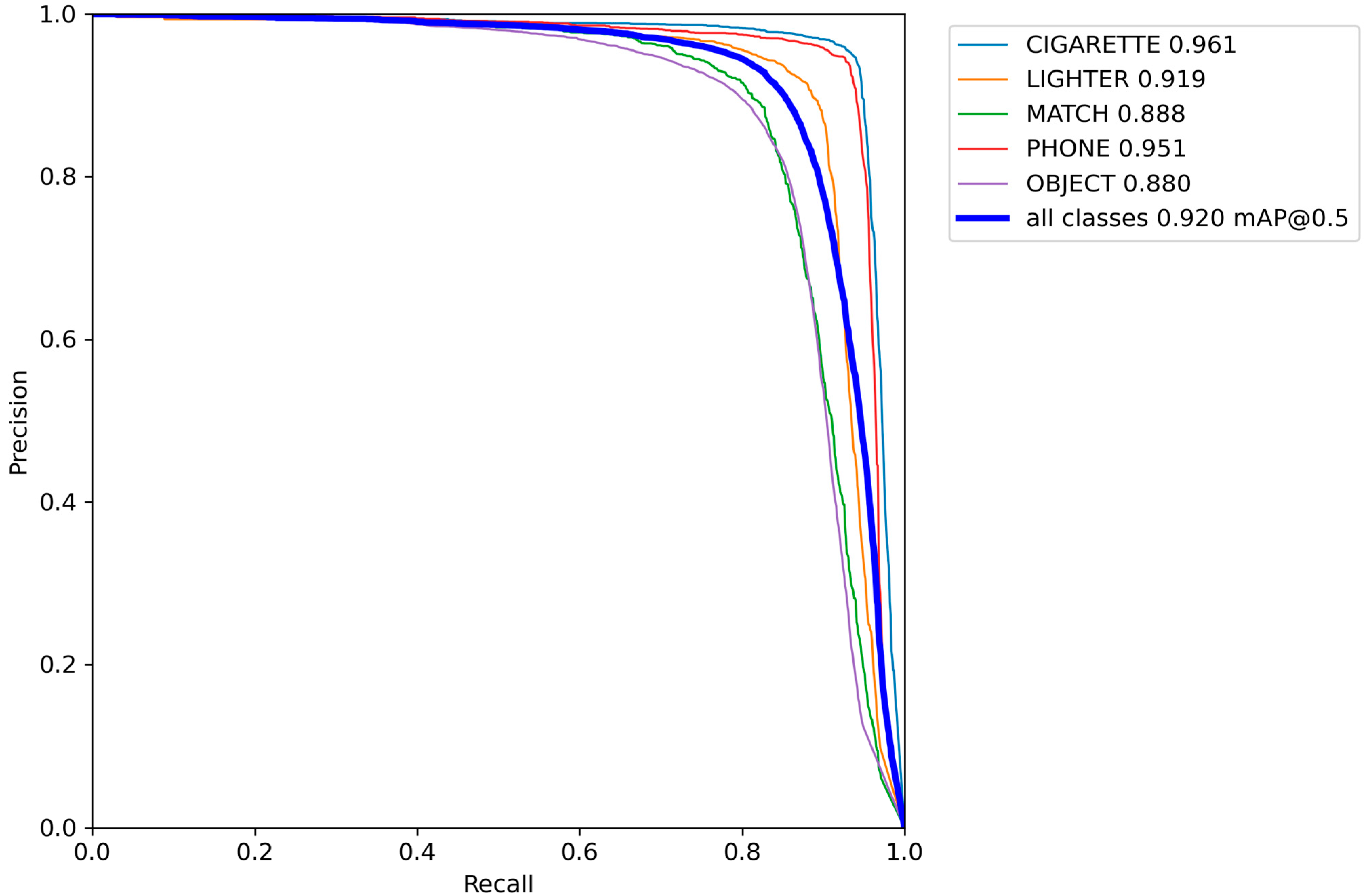 Applsci 13 09793 g010