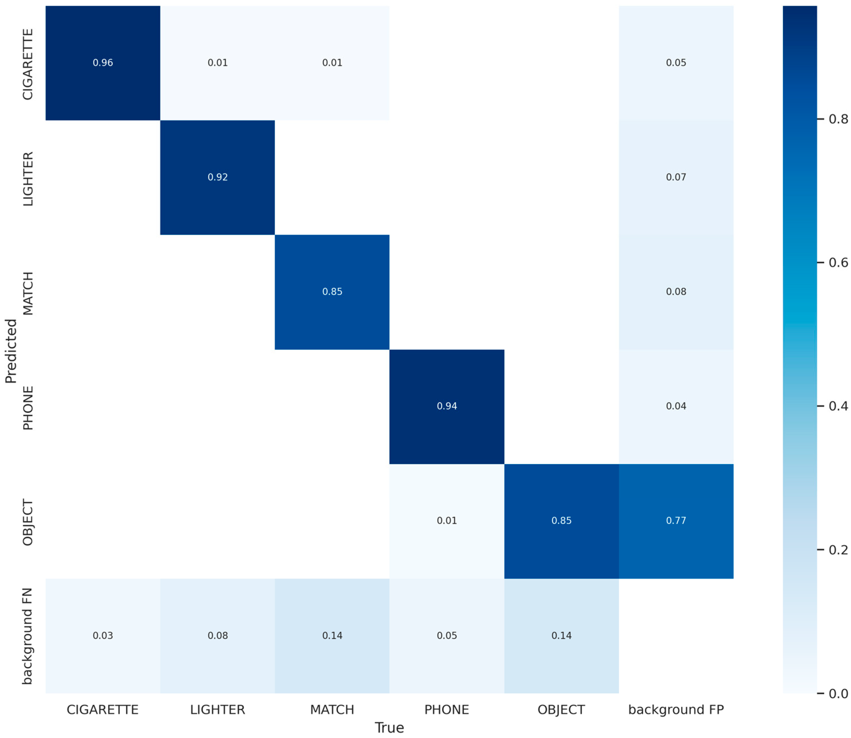 Applsci 13 09793 g011