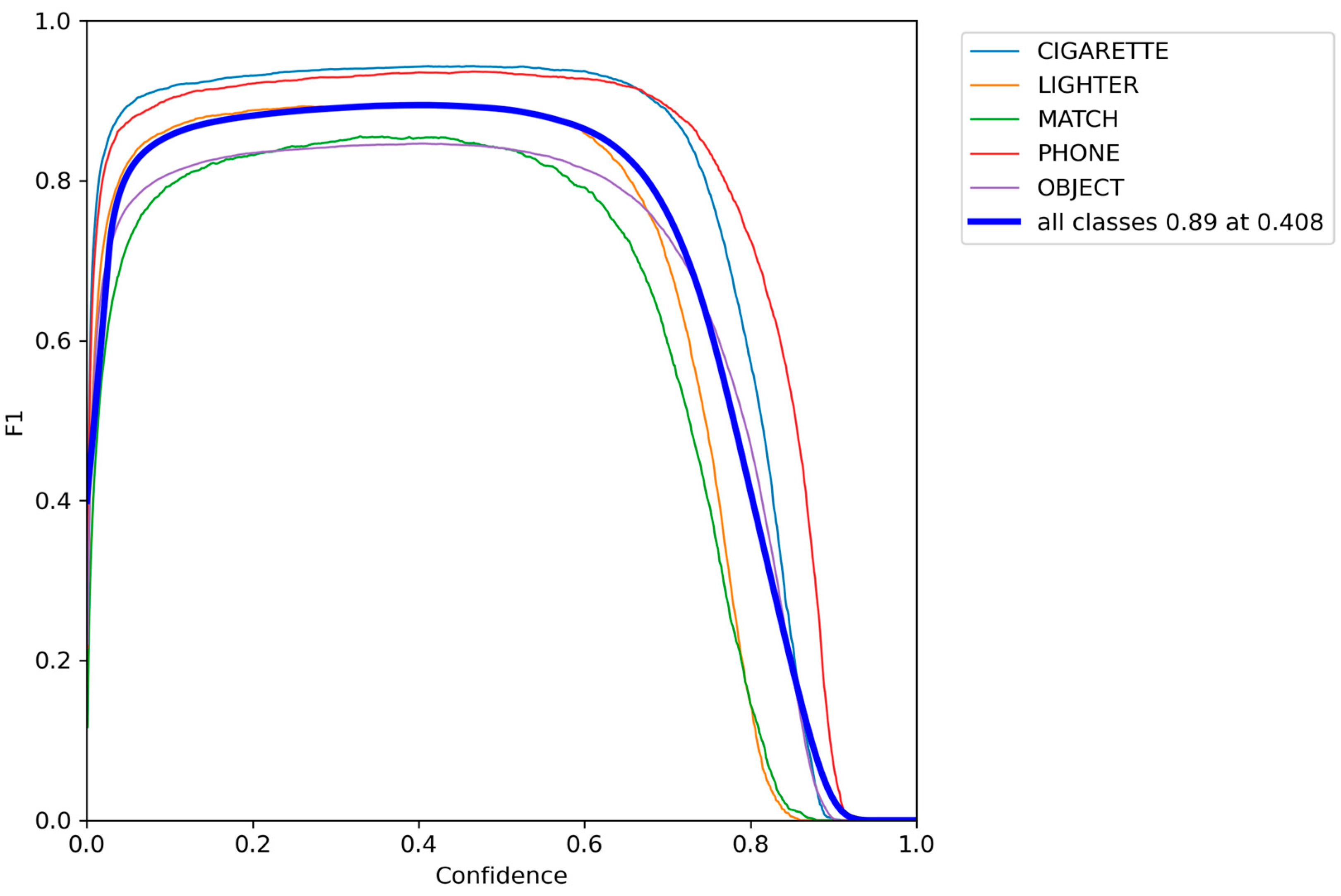 Applsci 13 09793 g013
