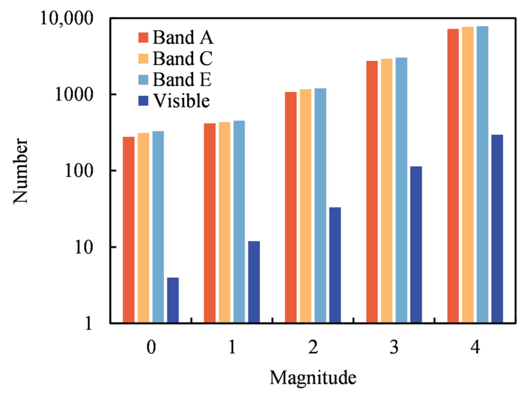 Applsci 13 09794 g005