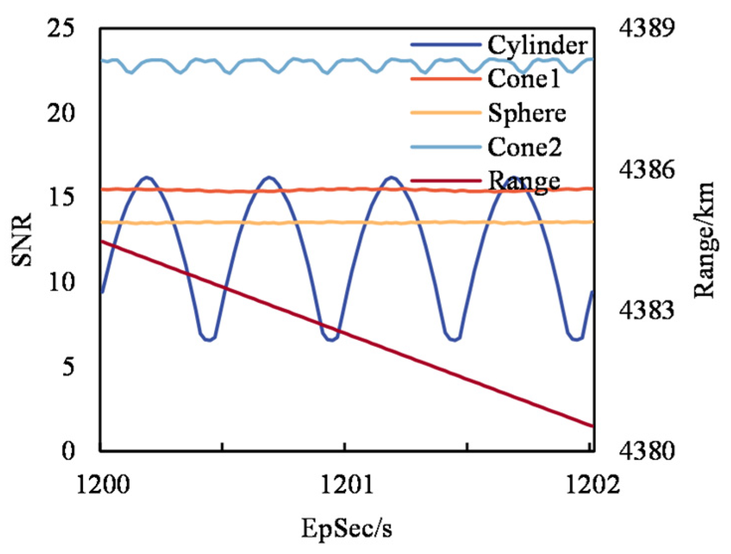 Applsci 13 09794 g012
