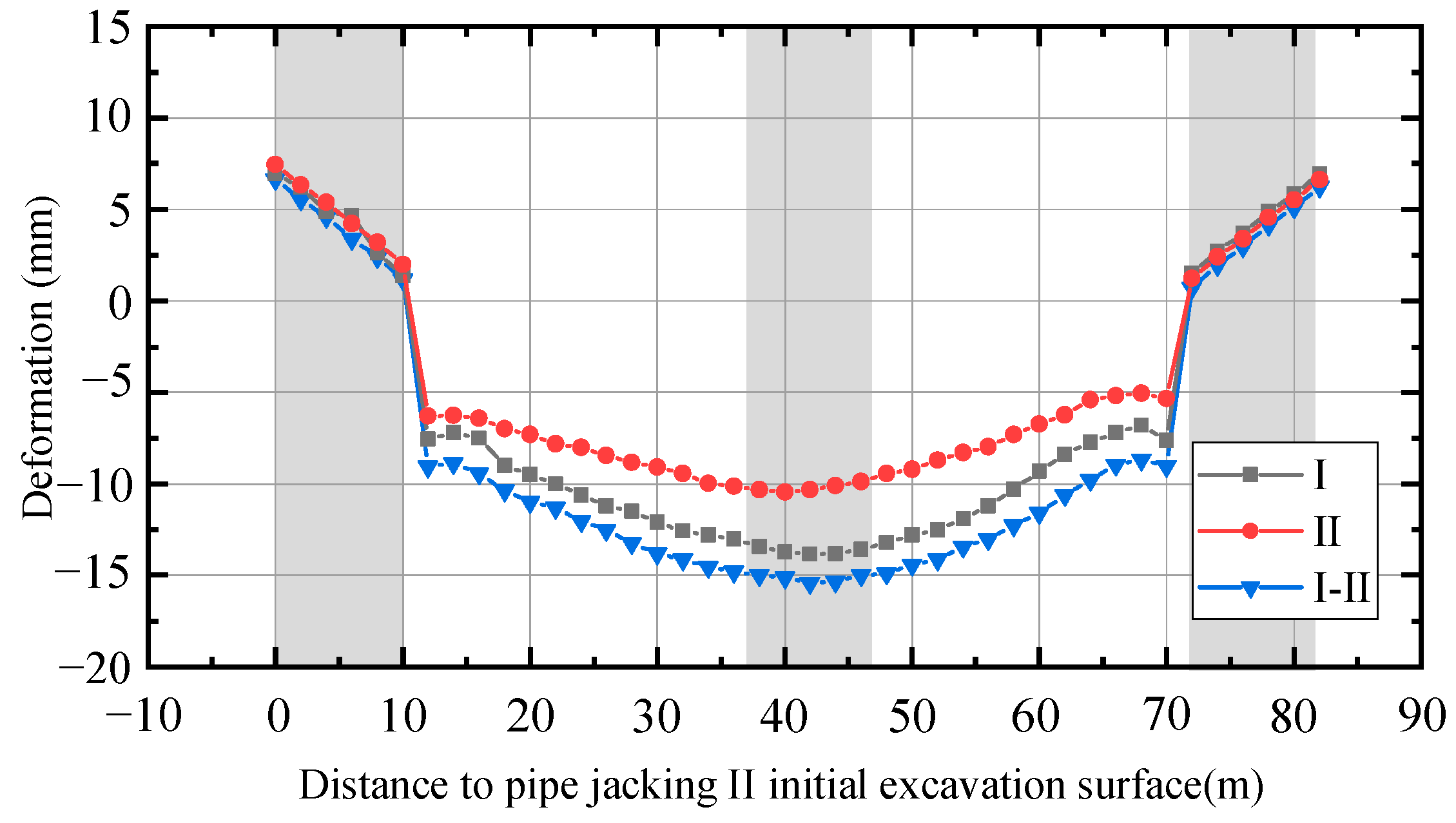 Applsci 13 09799 g009