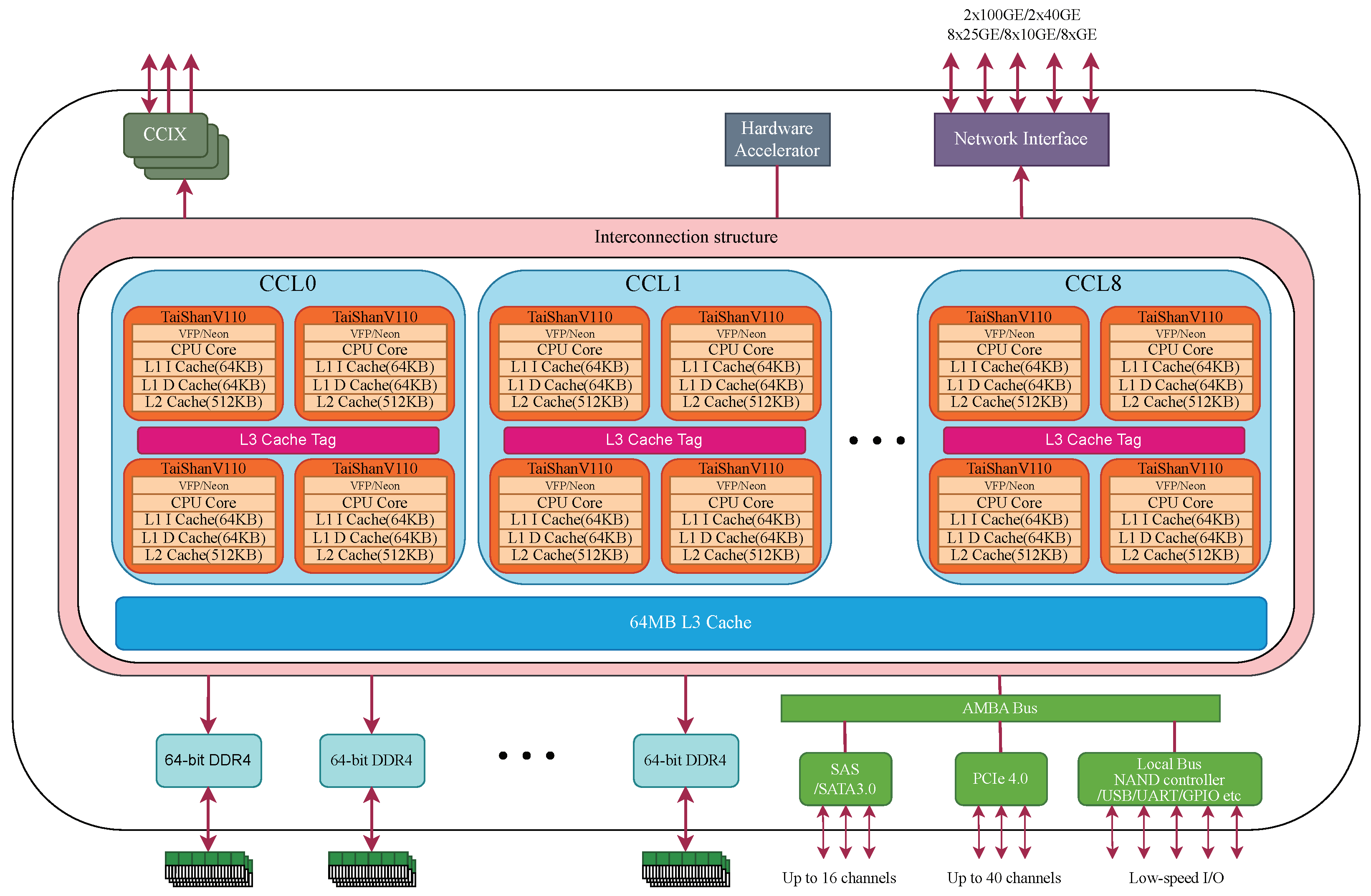 Applsci 13 09800 g002