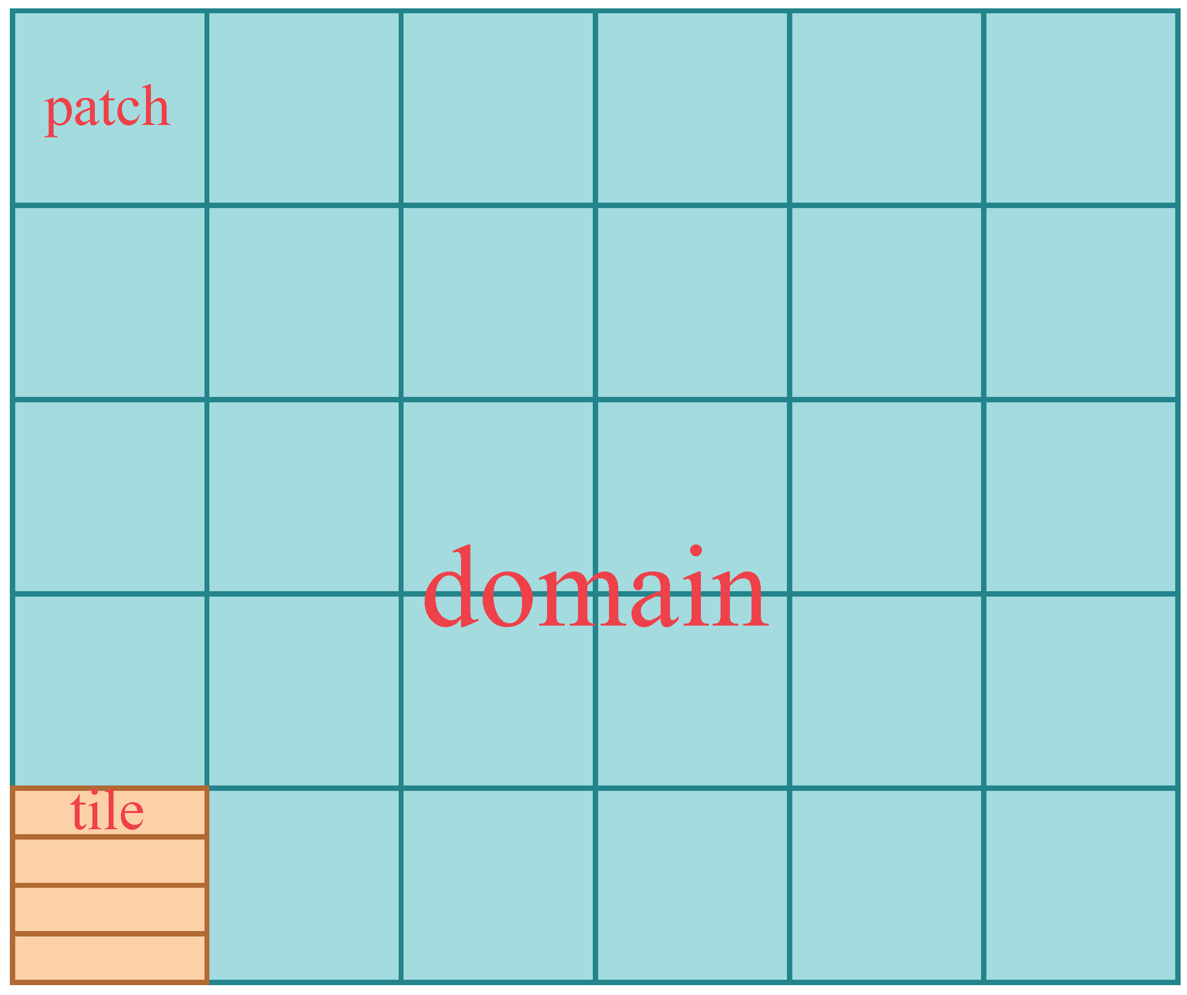 Applsci 13 09800 g003