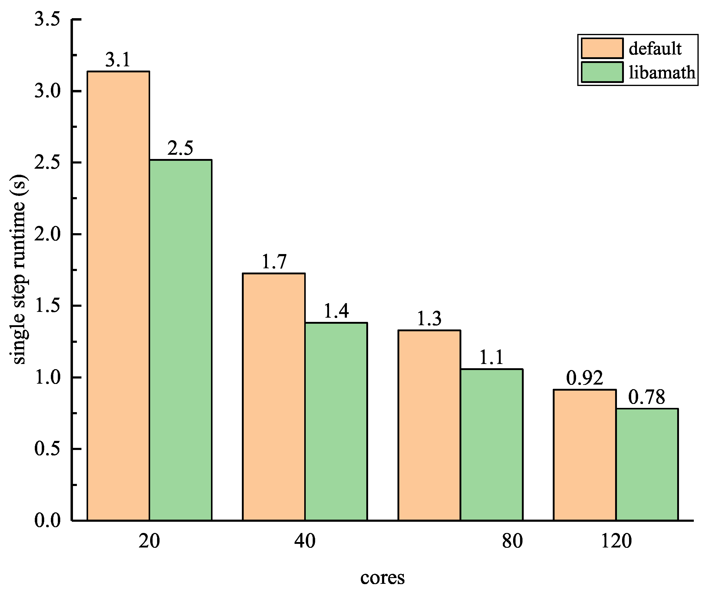 Applsci 13 09800 g005
