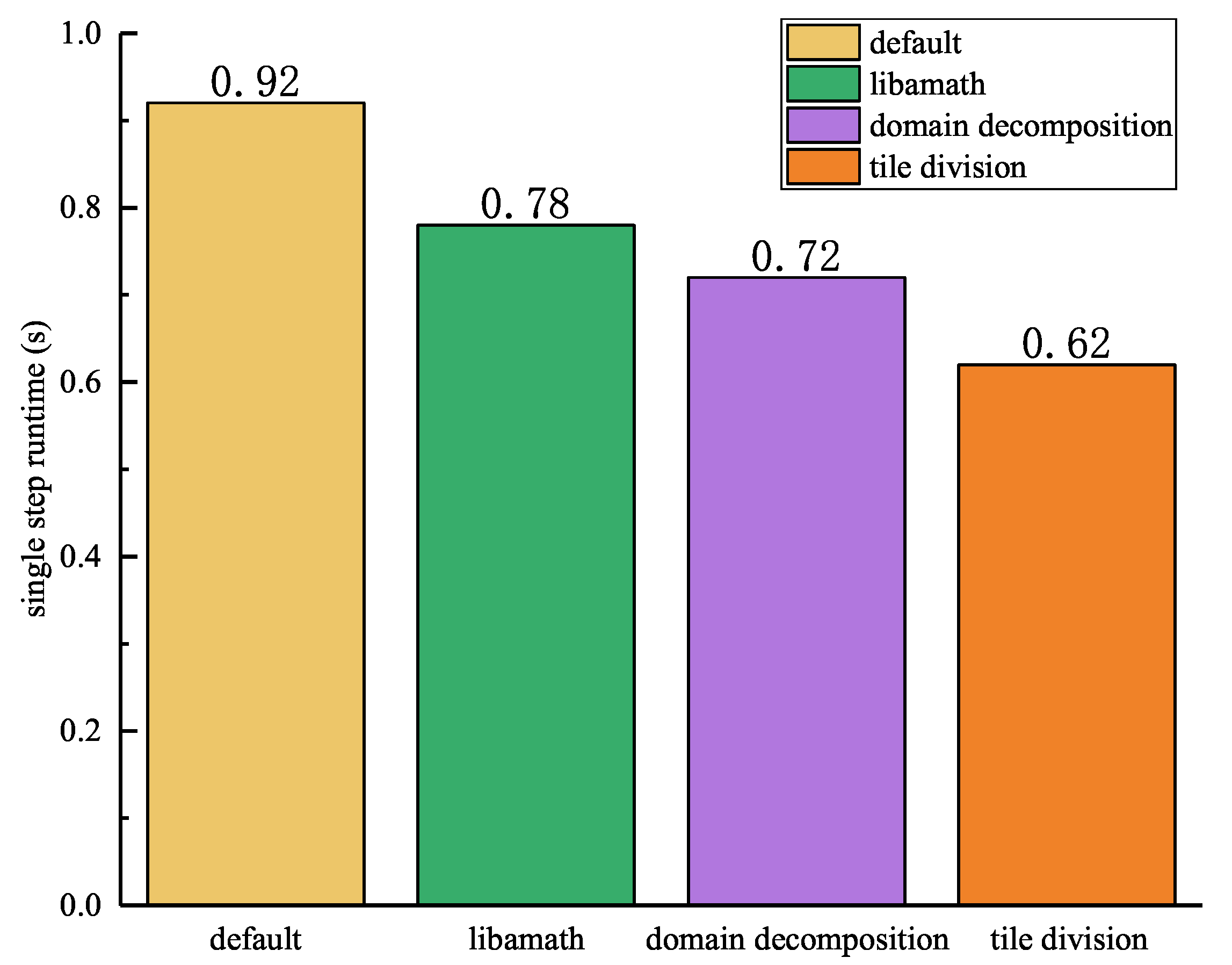 Applsci 13 09800 g006