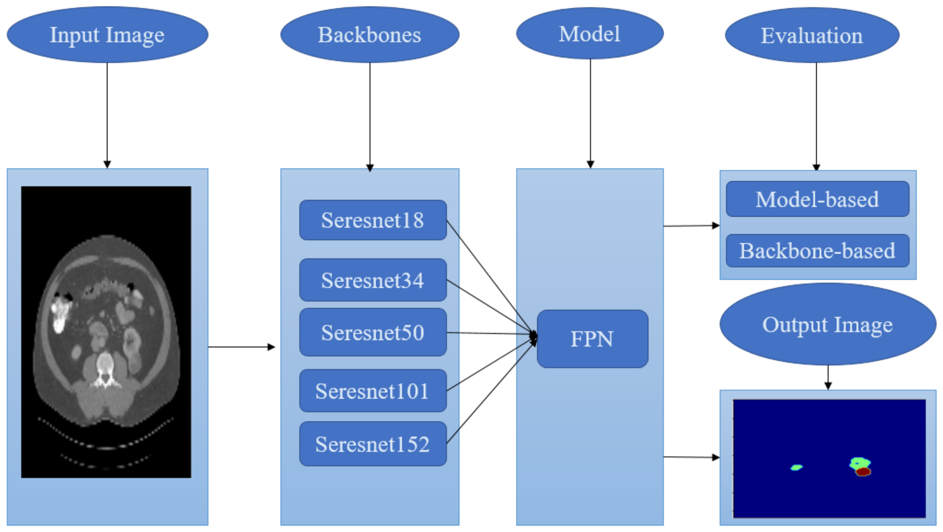 Applsci 13 09802 g003