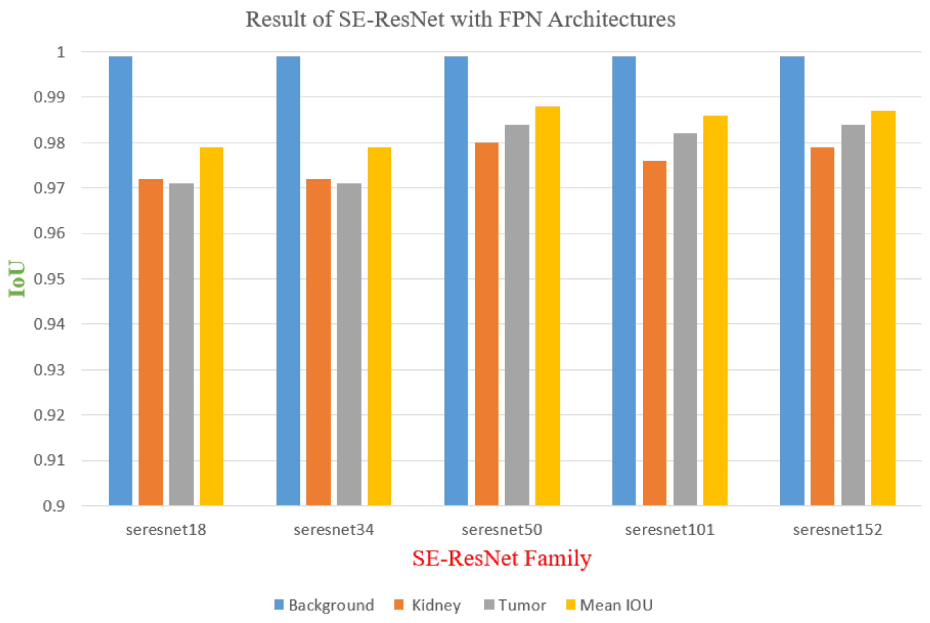 Applsci 13 09802 g004