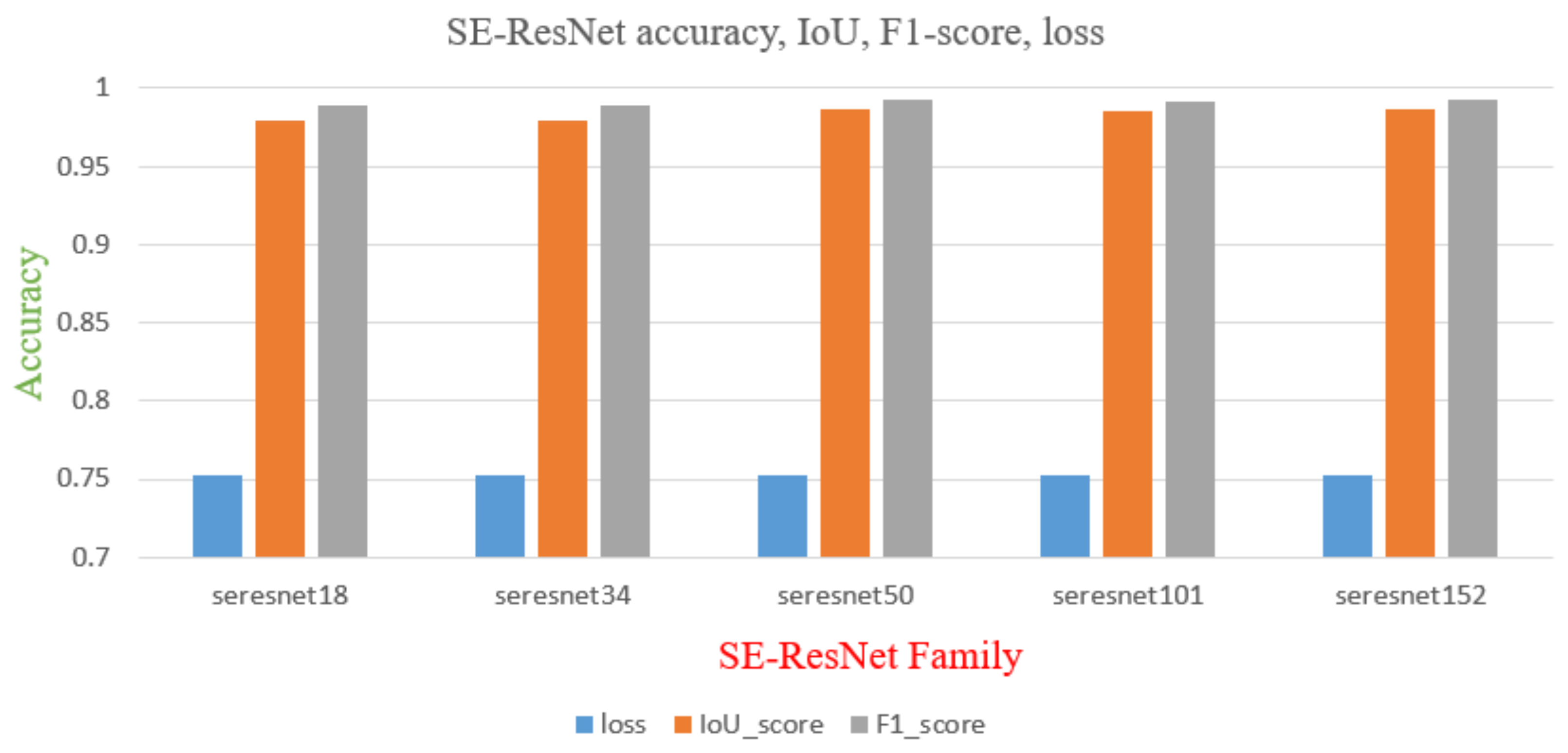 Applsci 13 09802 g005