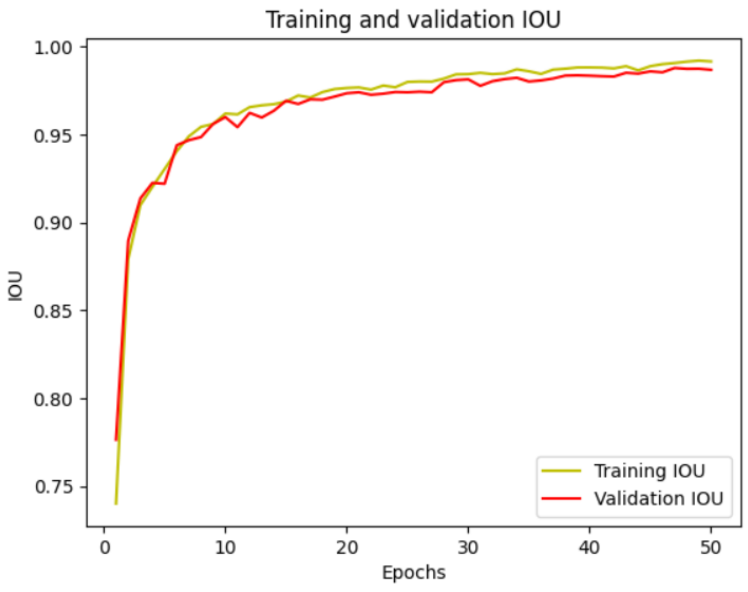 Applsci 13 09802 g006