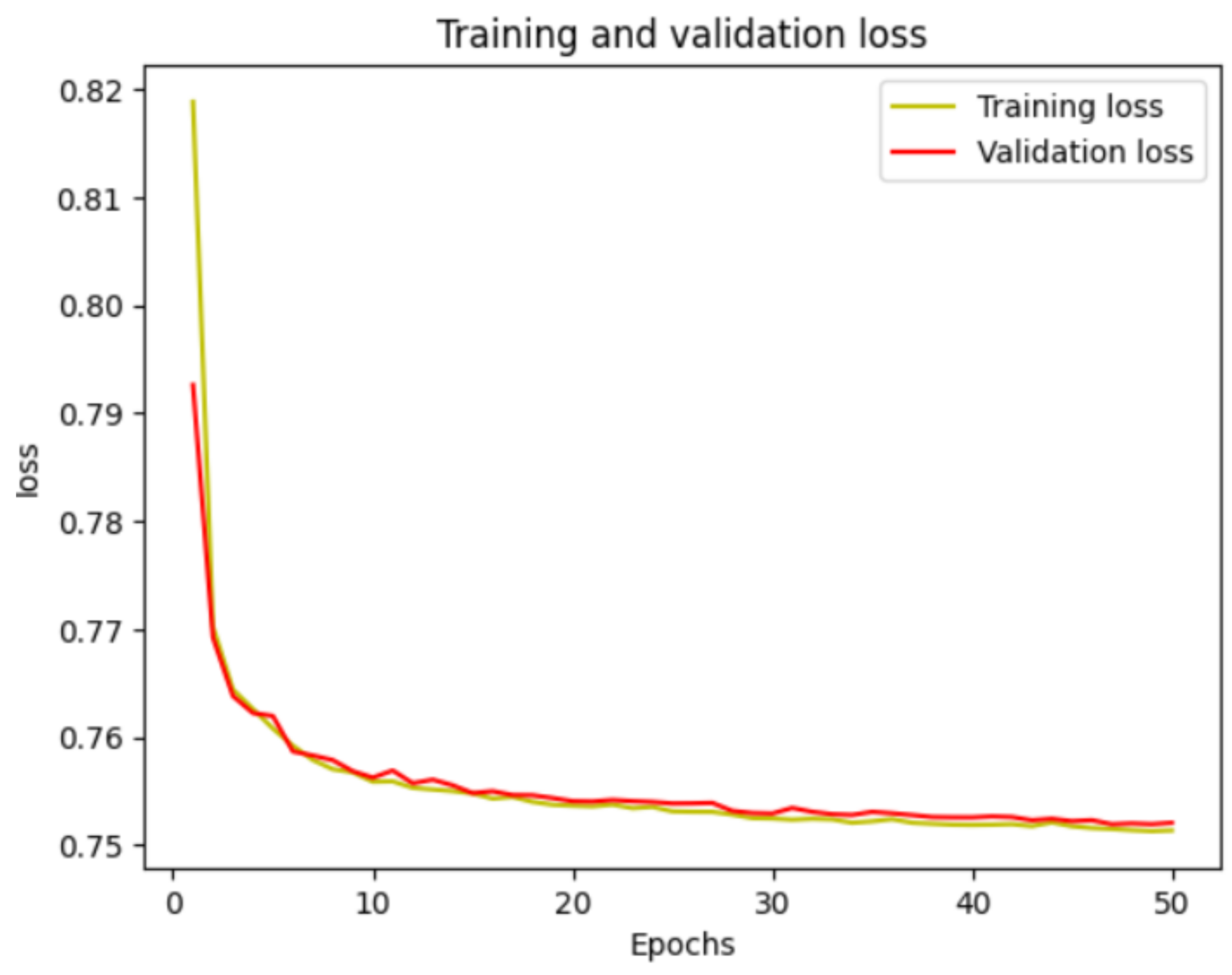 Applsci 13 09802 g007