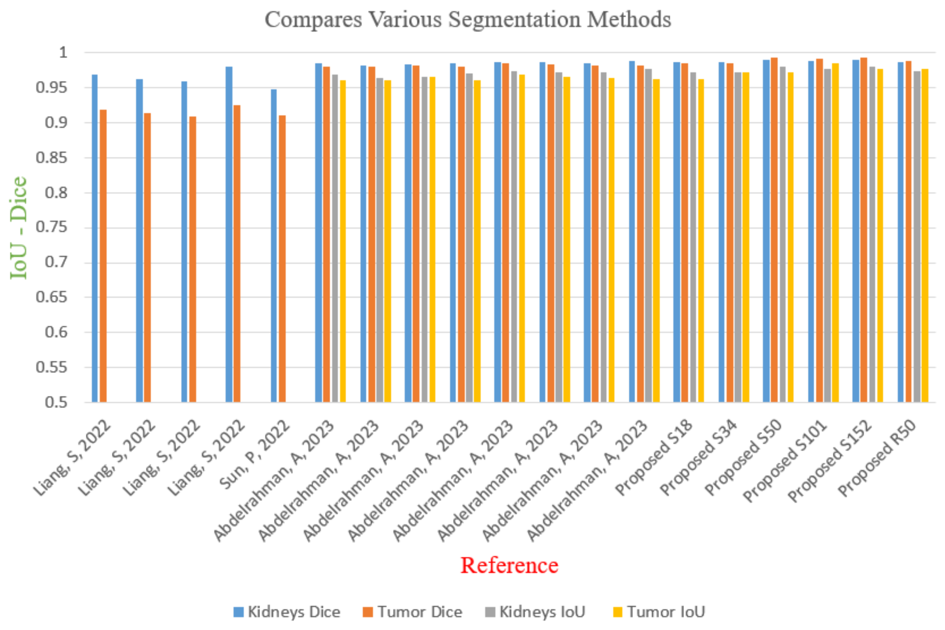 Applsci 13 09802 g010