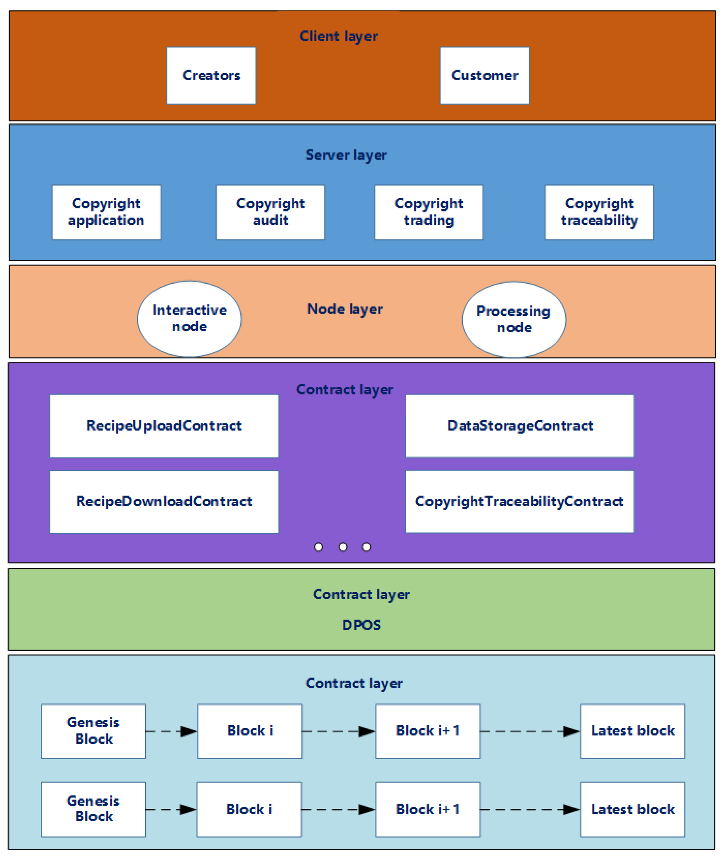 Applsci 13 09803 g001