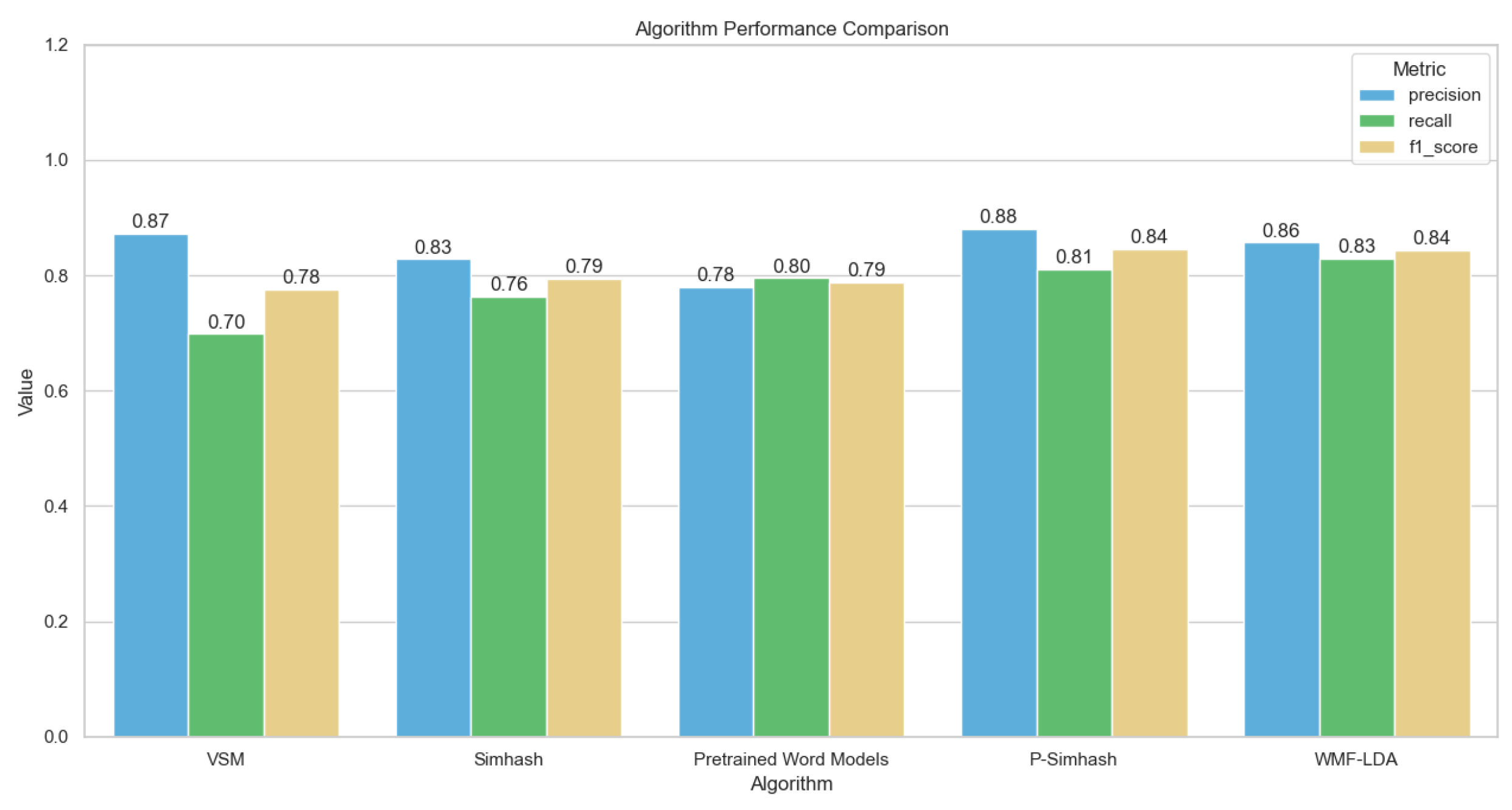Applsci 13 09803 g008