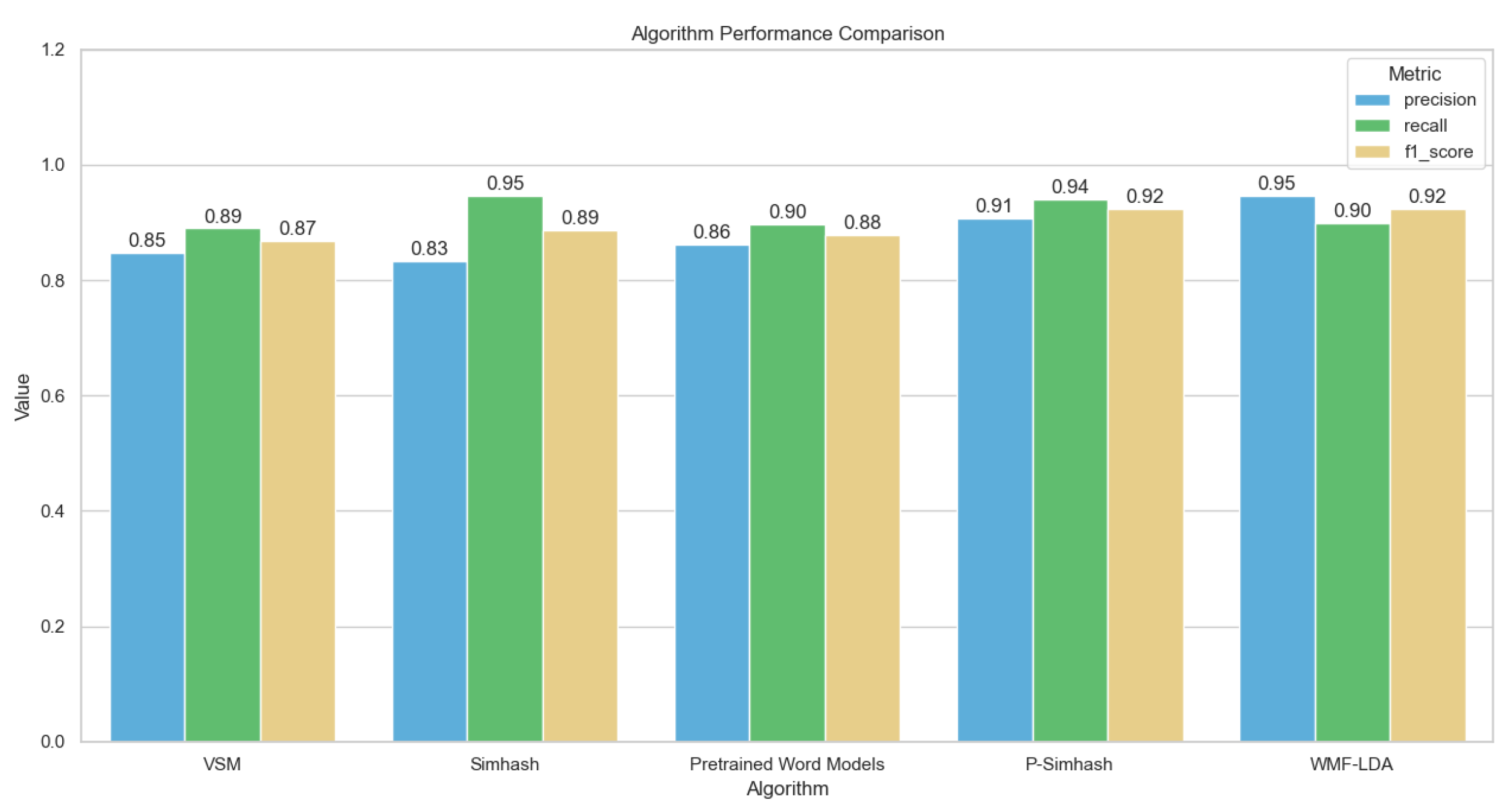 Applsci 13 09803 g009