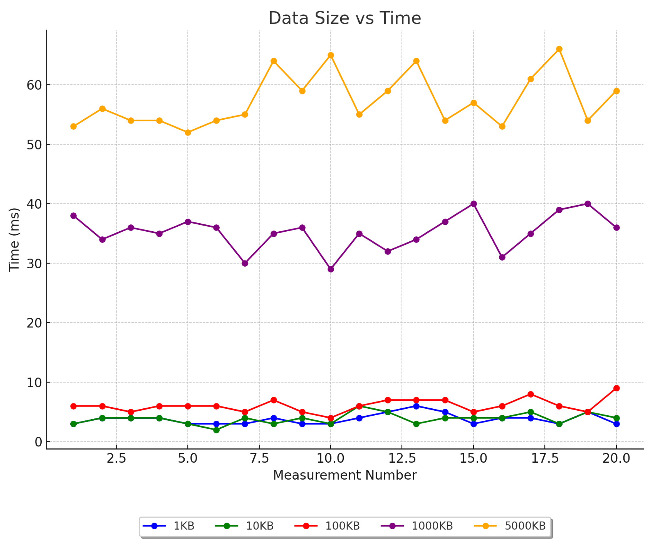 Applsci 13 09803 g015