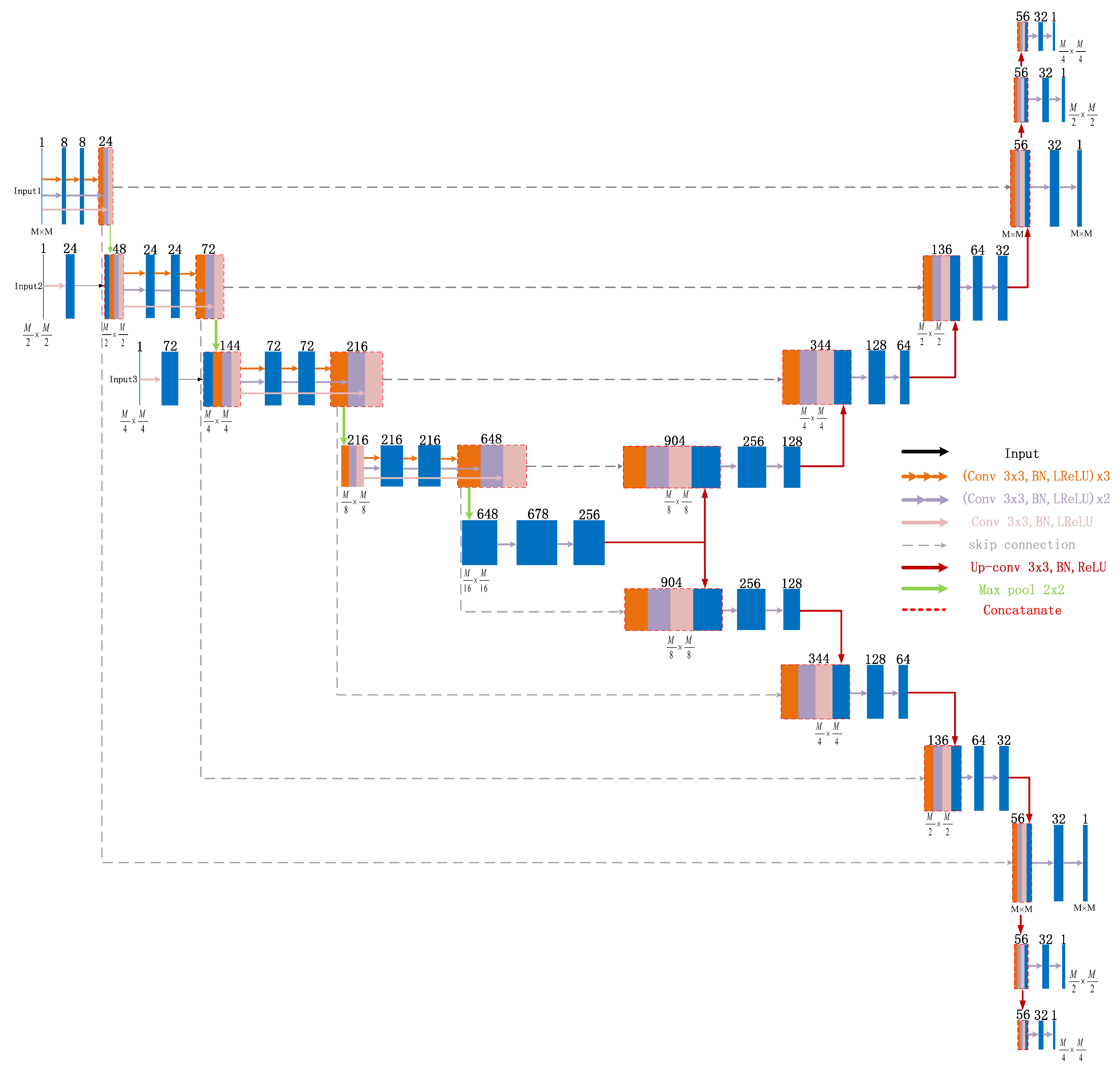 Applsci 13 09806 g002