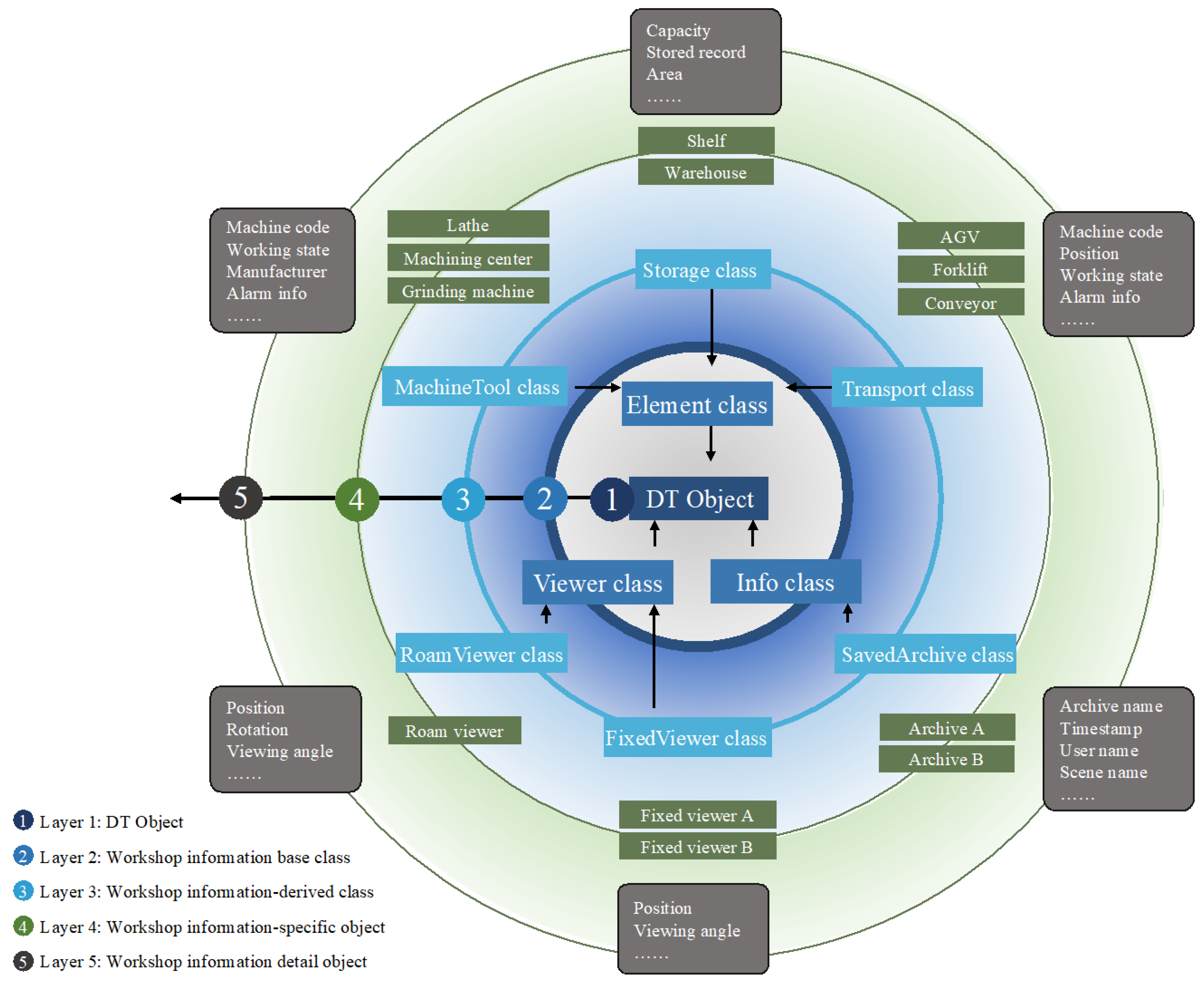 Applsci 13 09809 g001