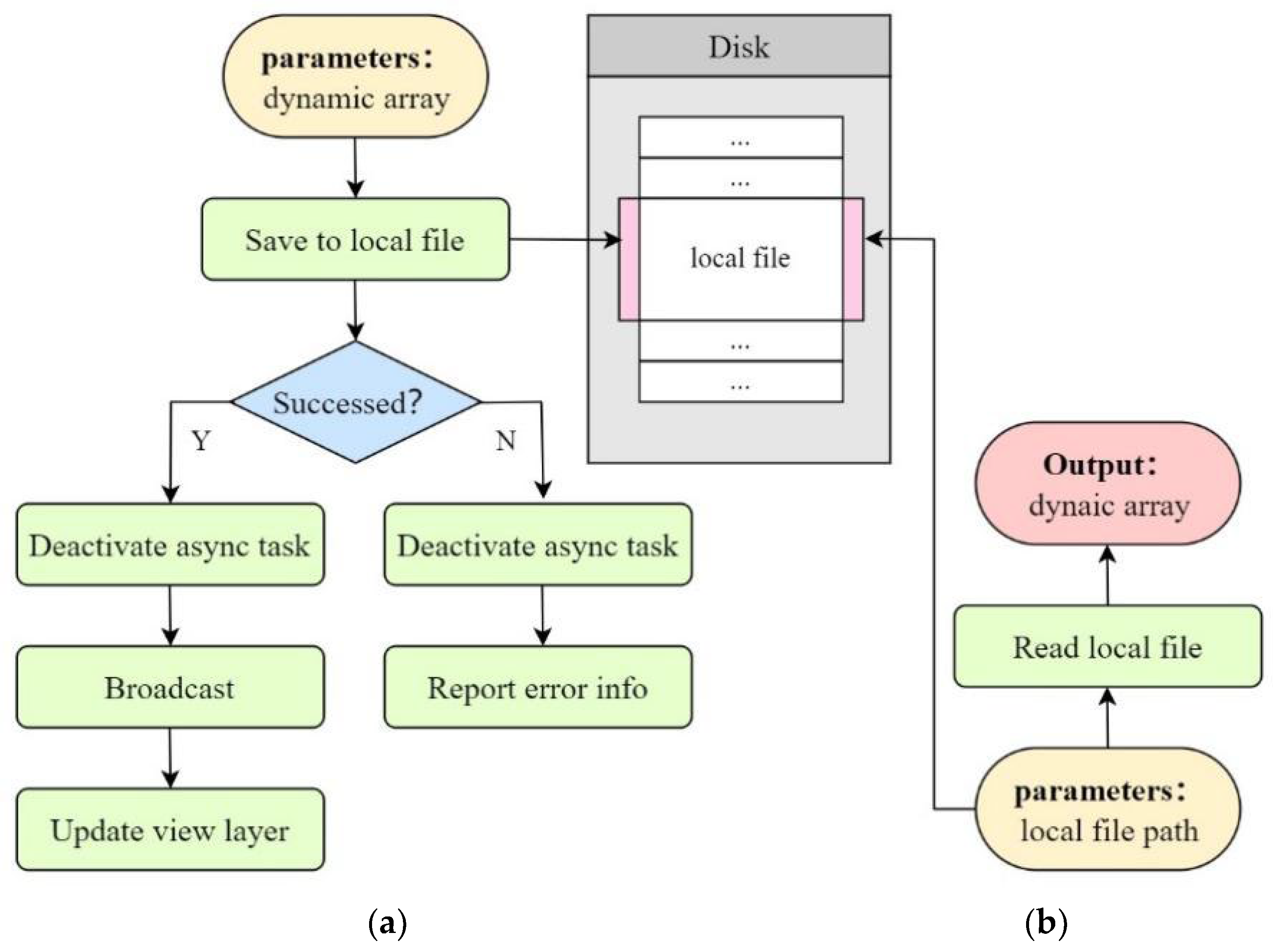 Applsci 13 09809 g006