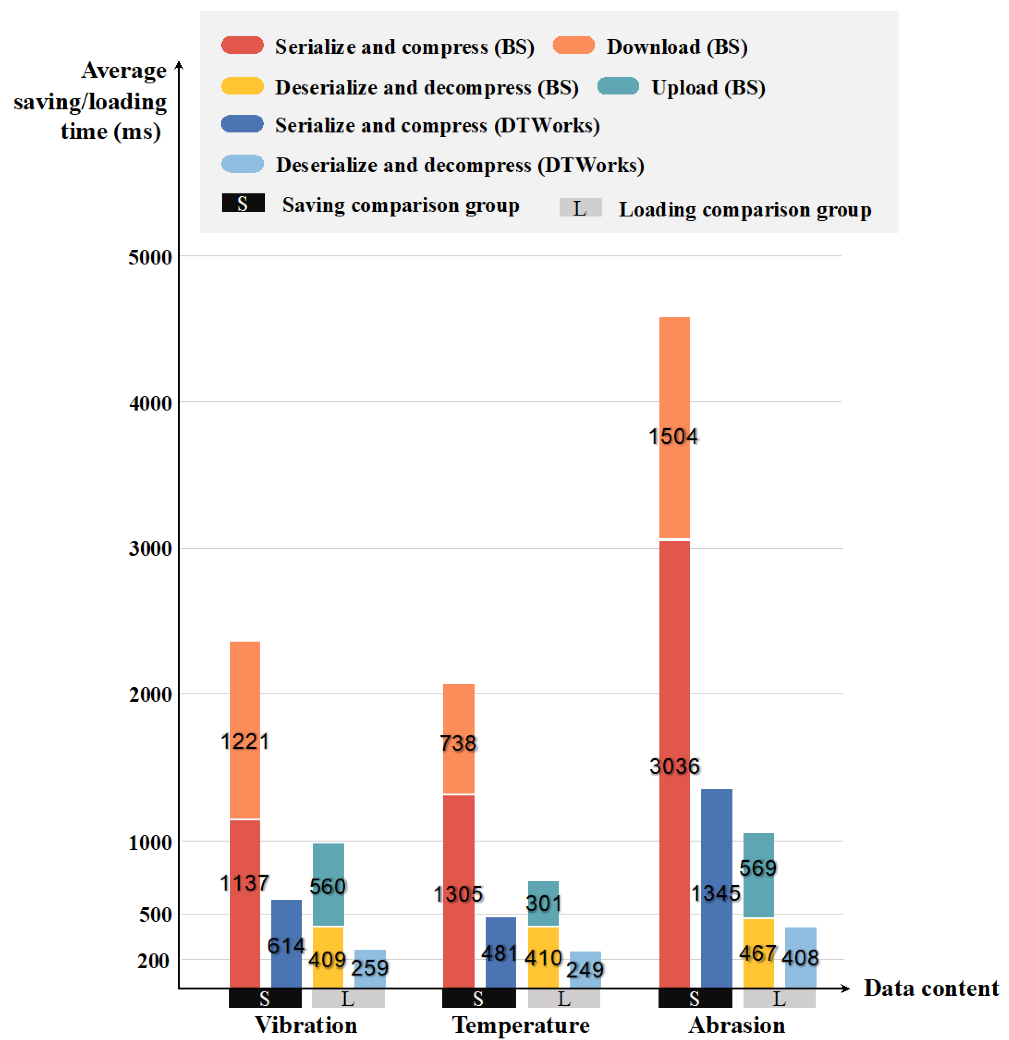 Applsci 13 09809 g012