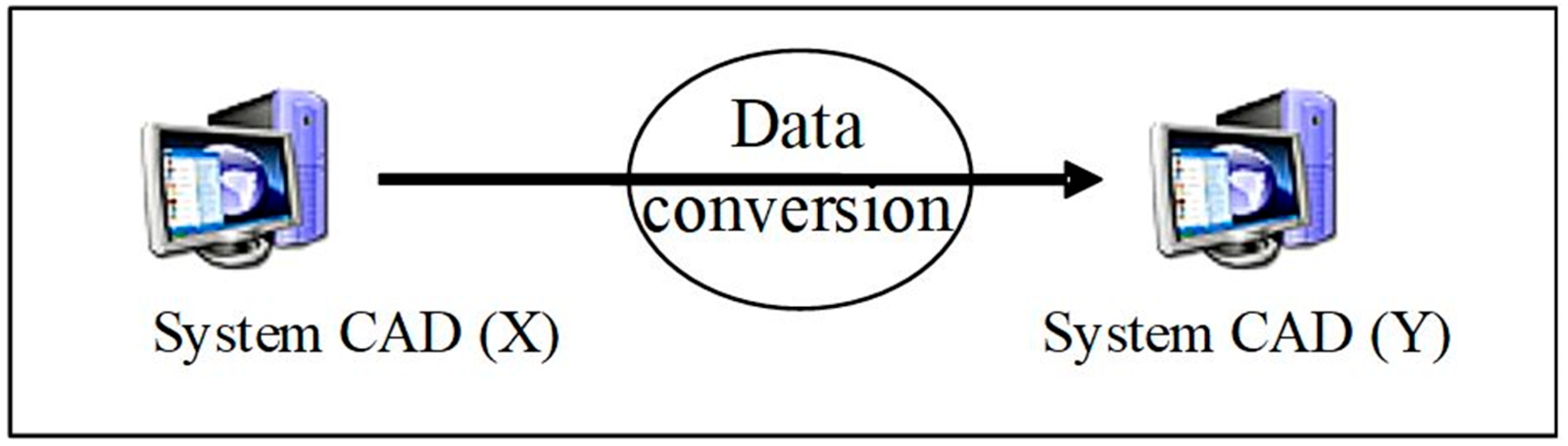 Applsci 13 09811 g002