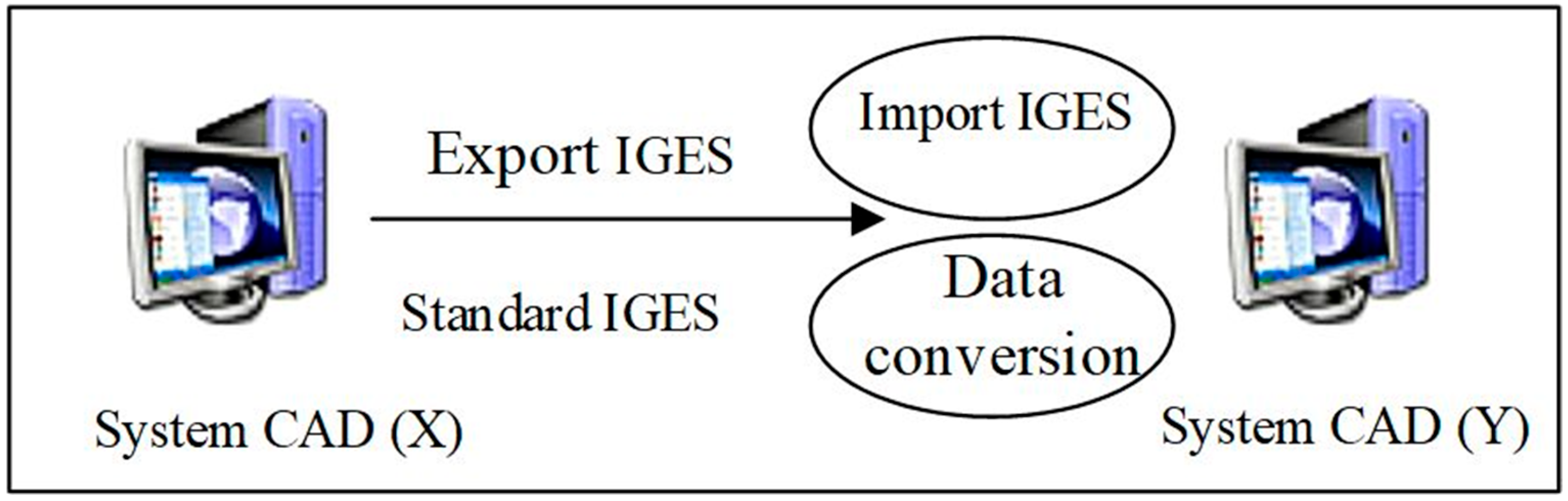 Applsci 13 09811 g003