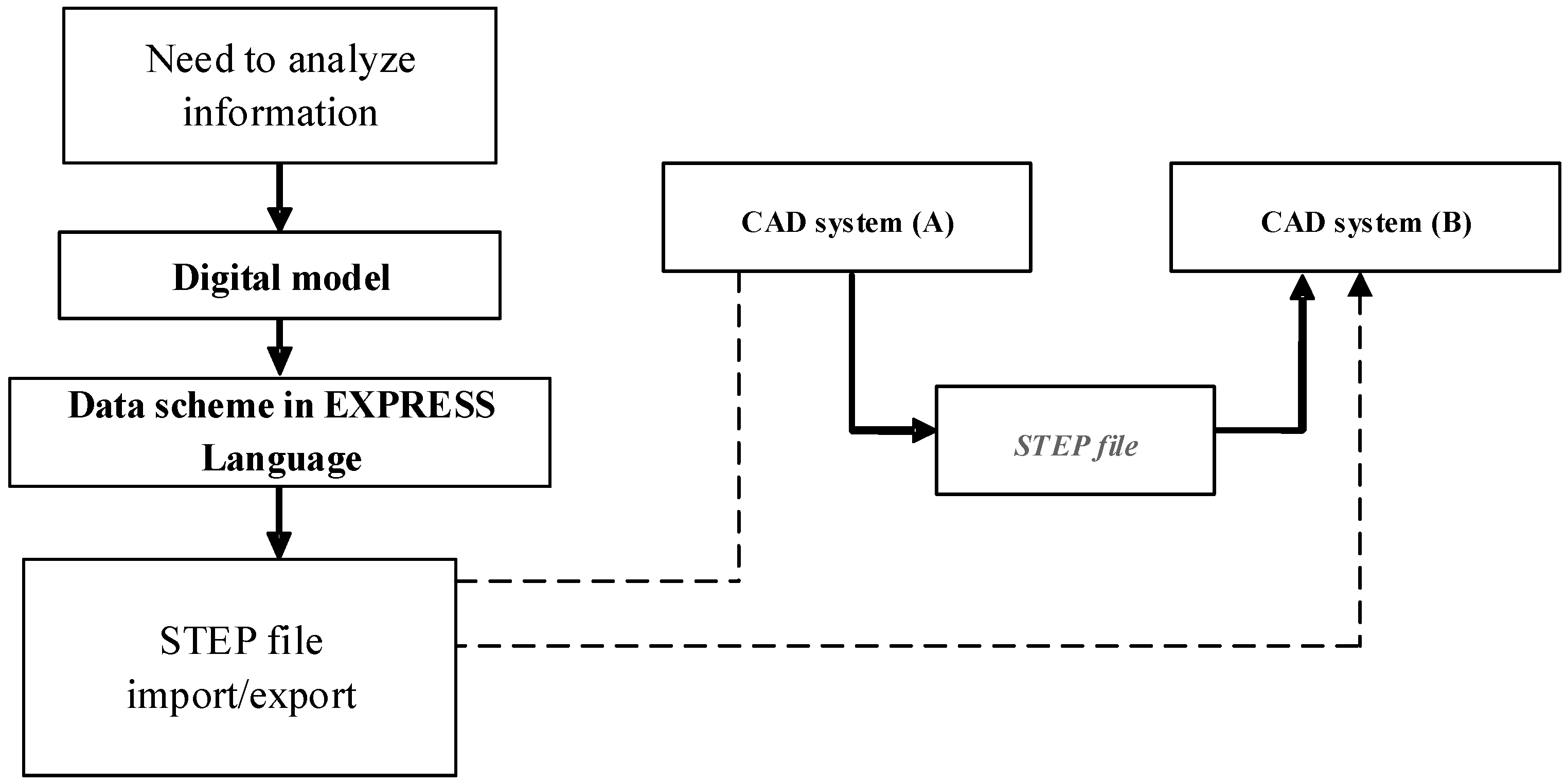 Applsci 13 09811 g004
