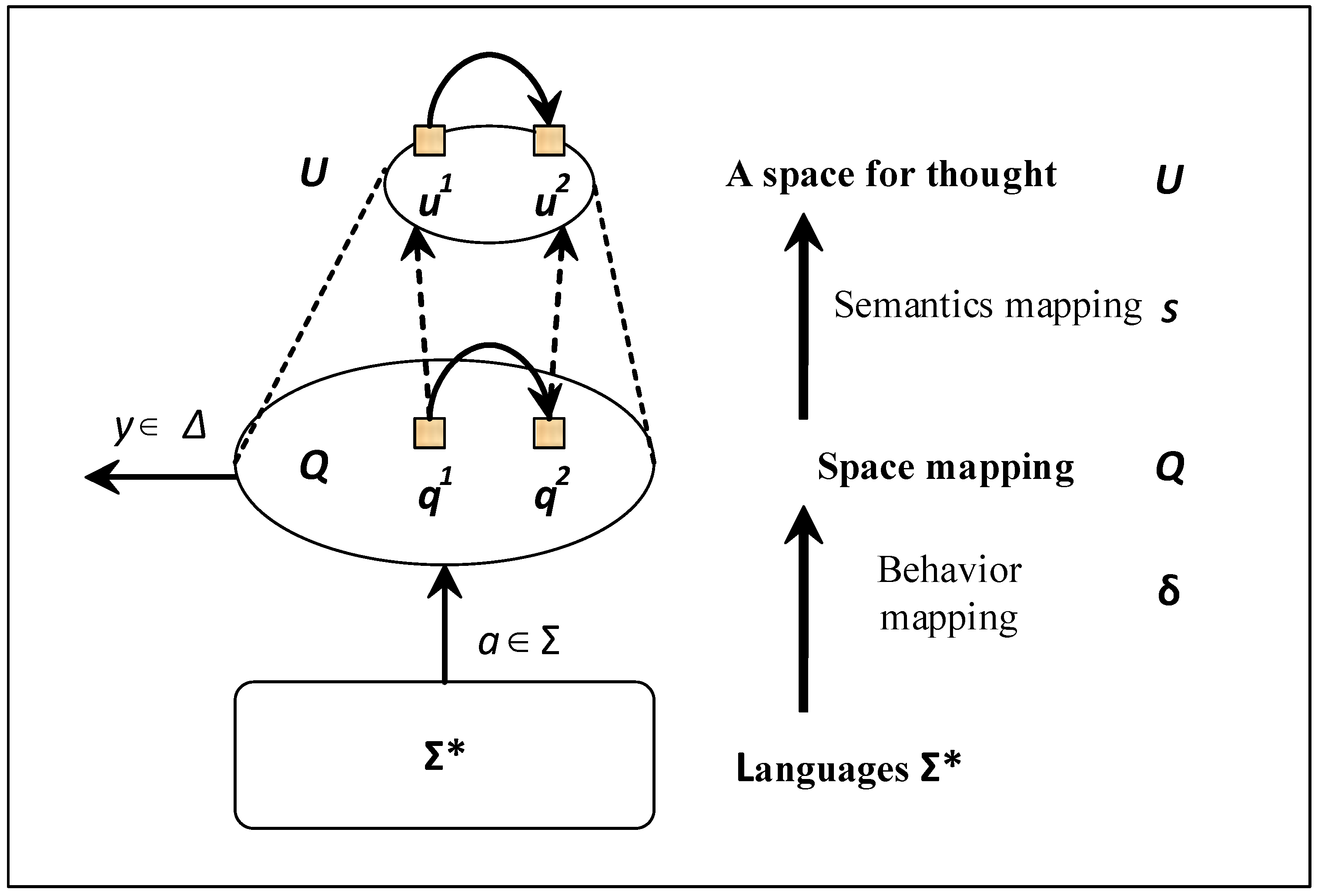 Applsci 13 09811 g005