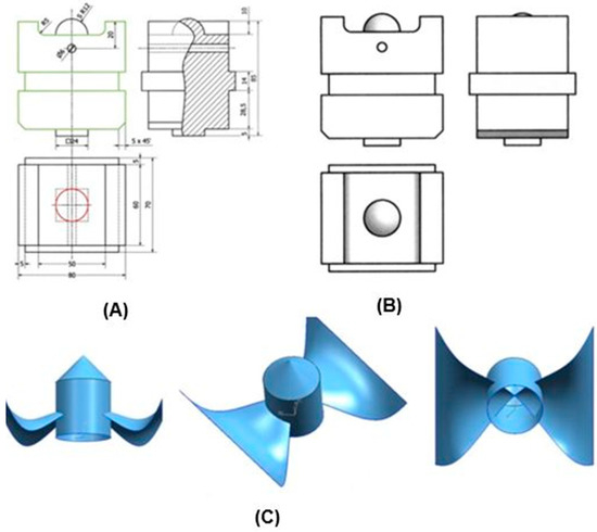 Applsci 13 09811 g007