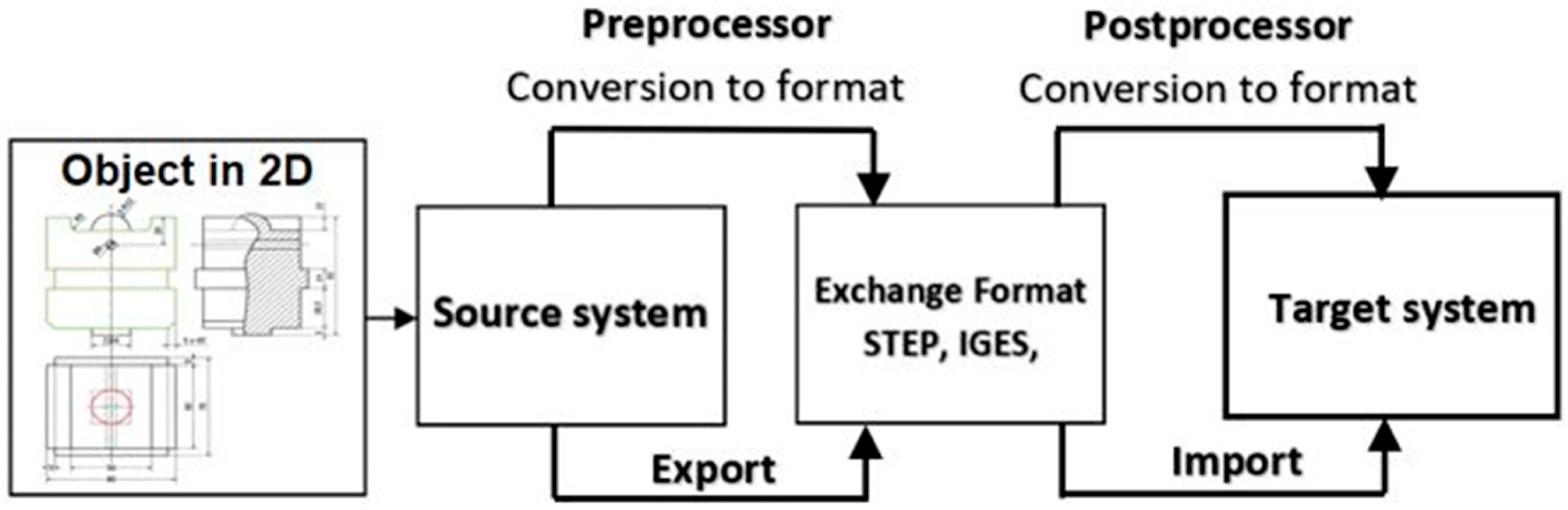 Applsci 13 09811 g008