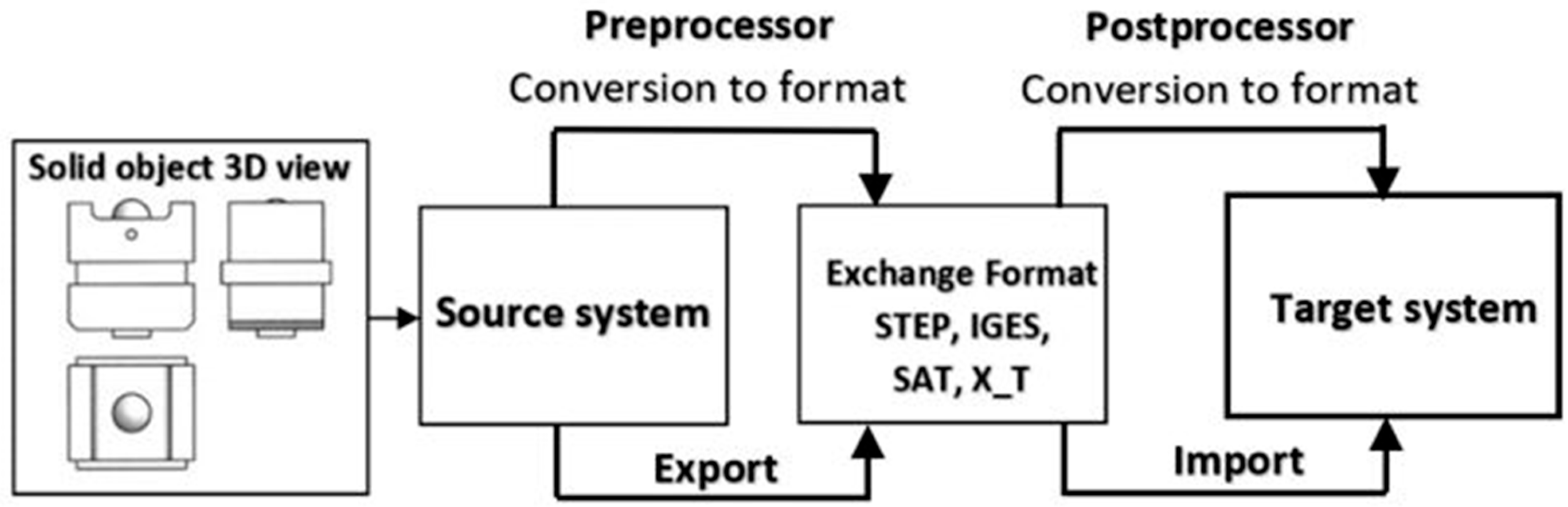 Applsci 13 09811 g009