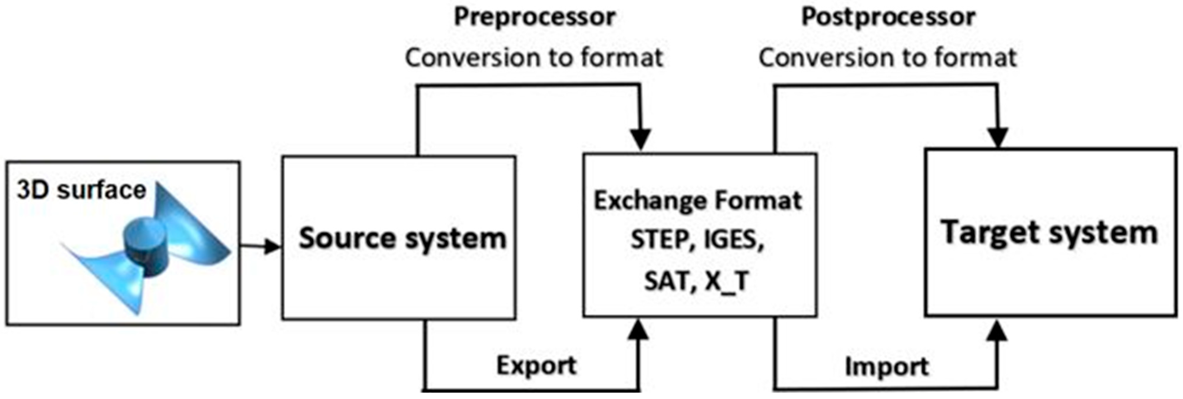 Applsci 13 09811 g010
