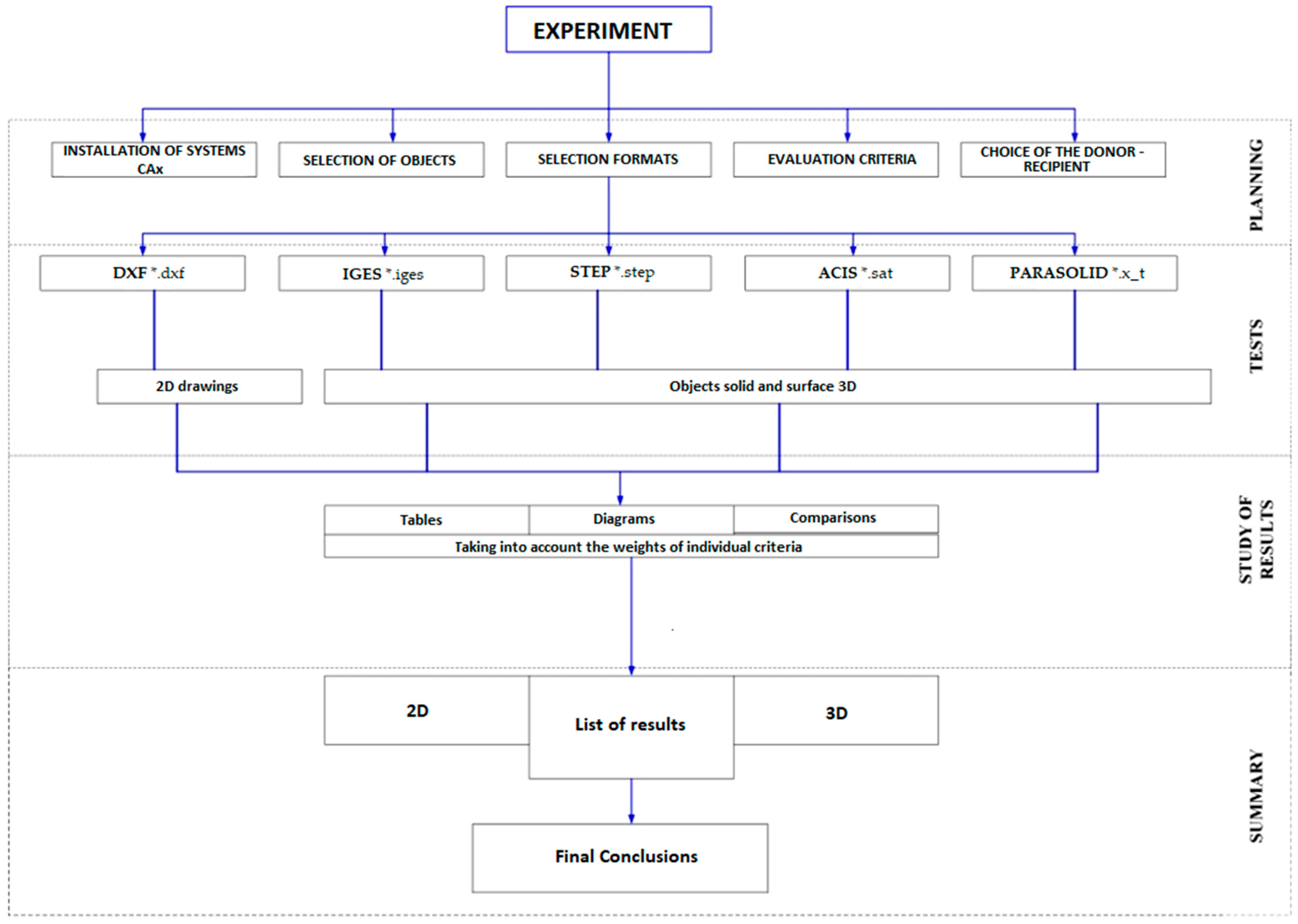 Applsci 13 09811 g011