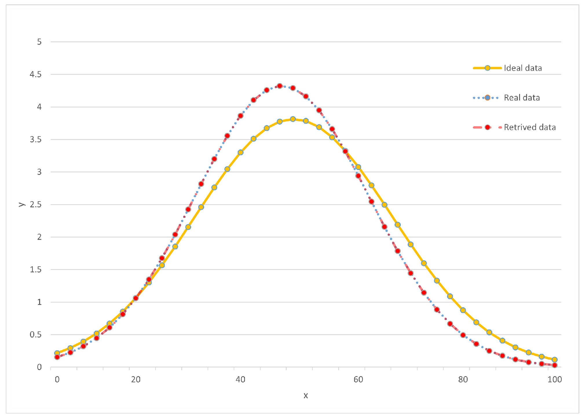 Applsci 13 09813 g007