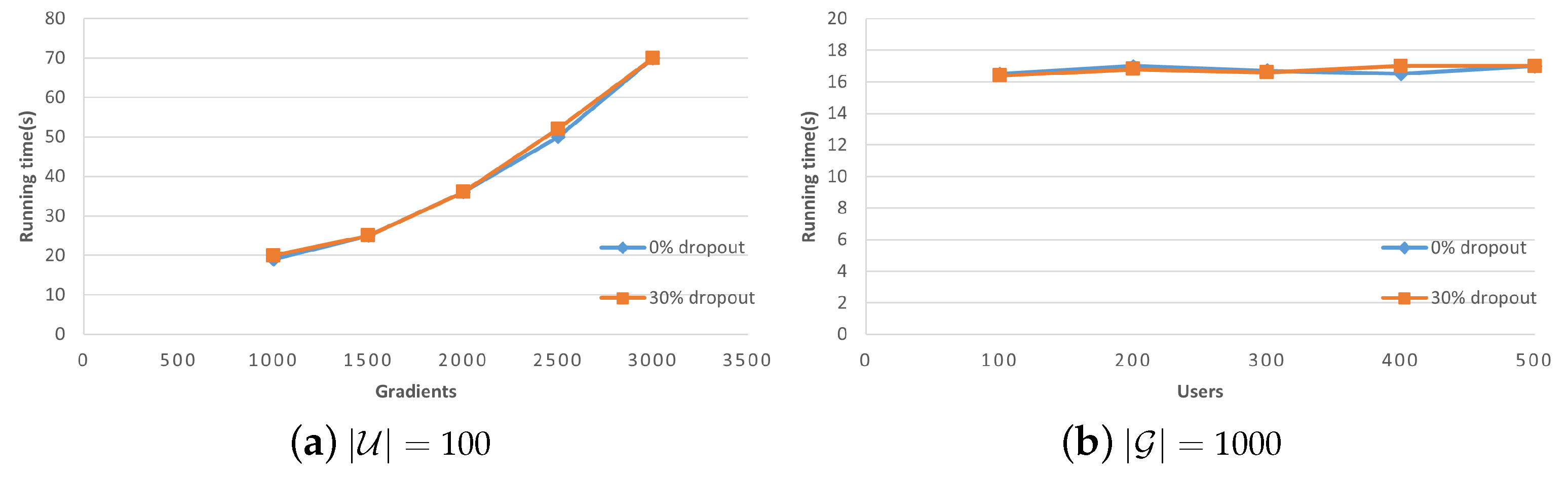 Applsci 13 09813 g008