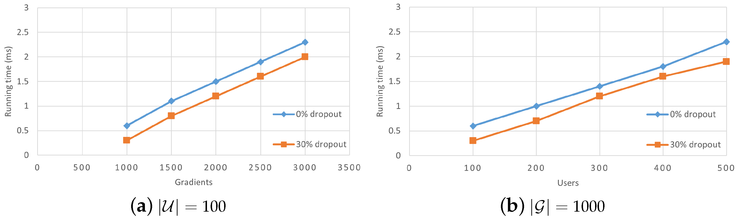 Applsci 13 09813 g010