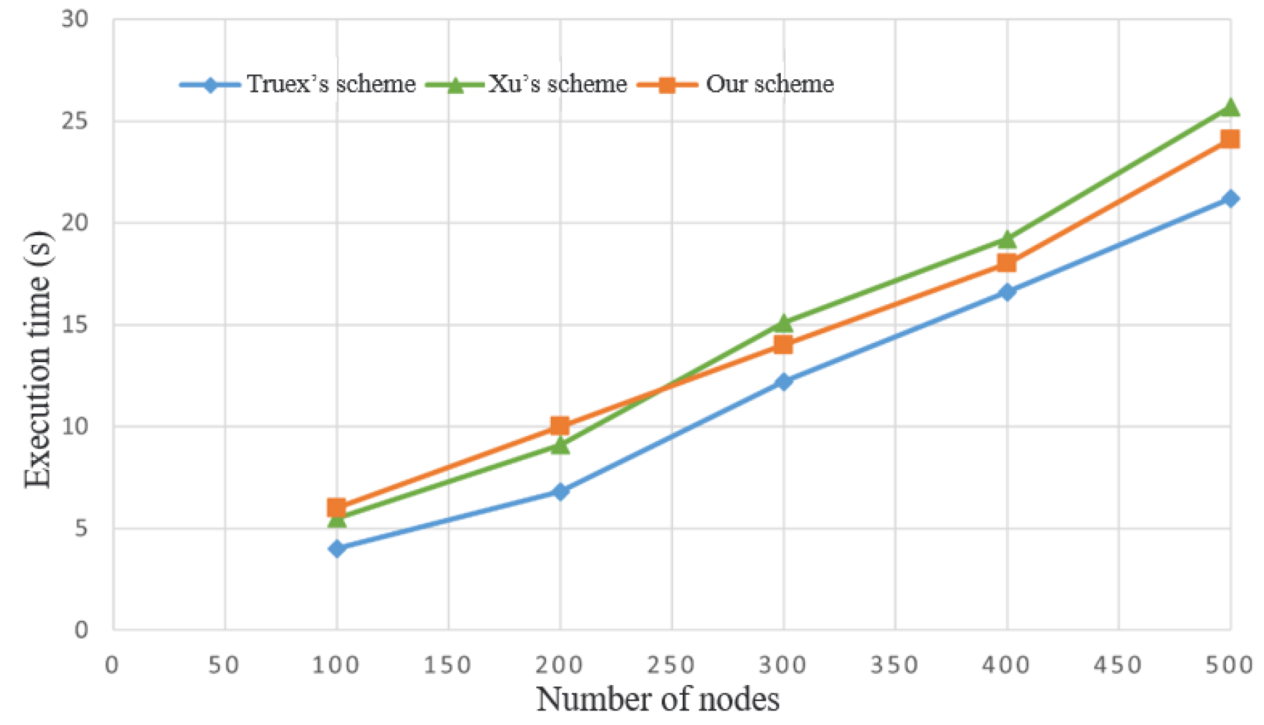 Applsci 13 09813 g011