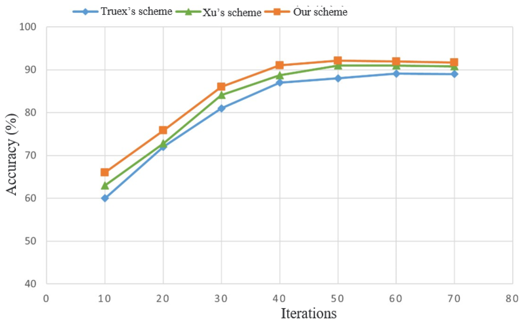 Applsci 13 09813 g012