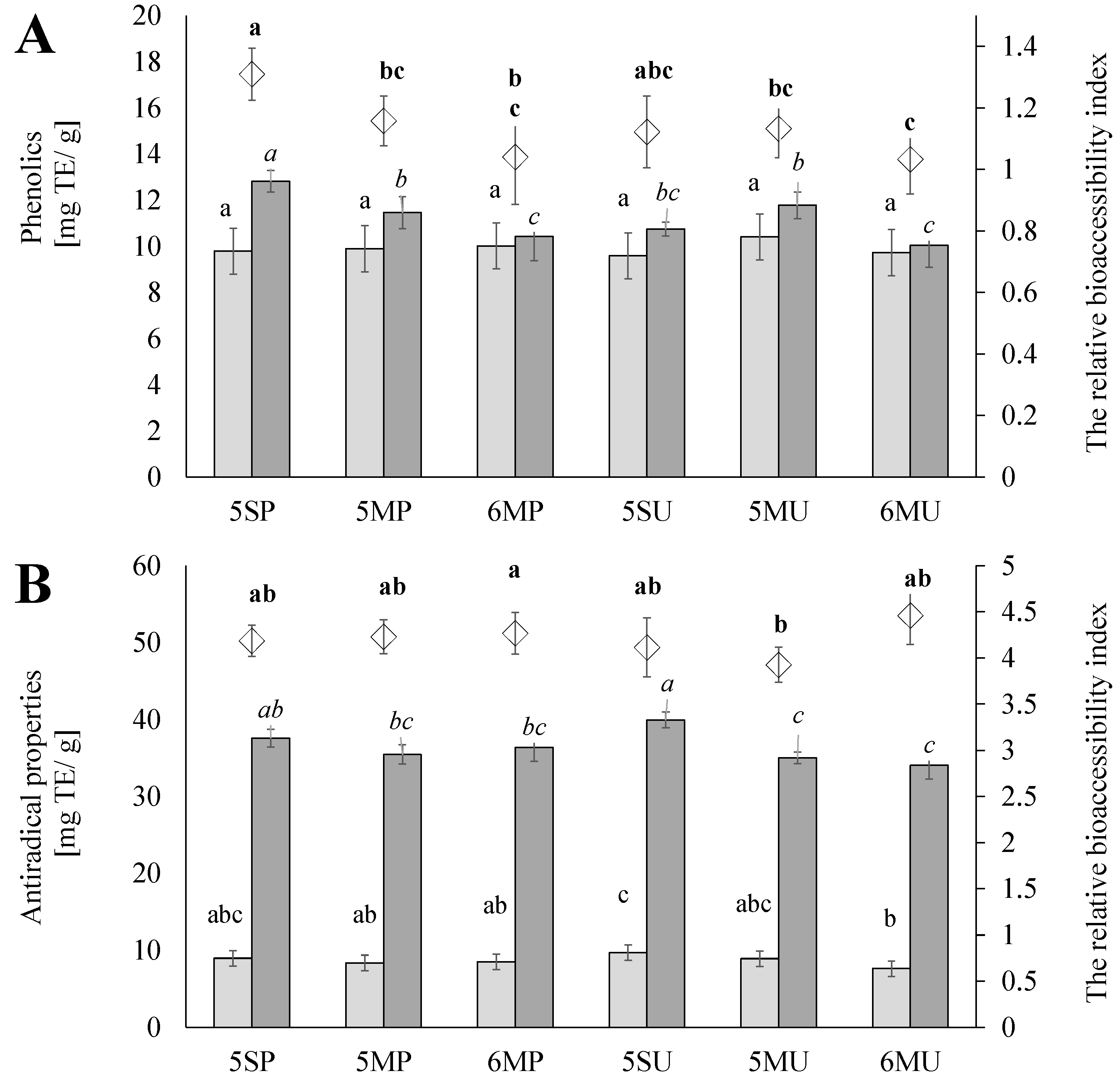 Applsci 13 09816 g001a